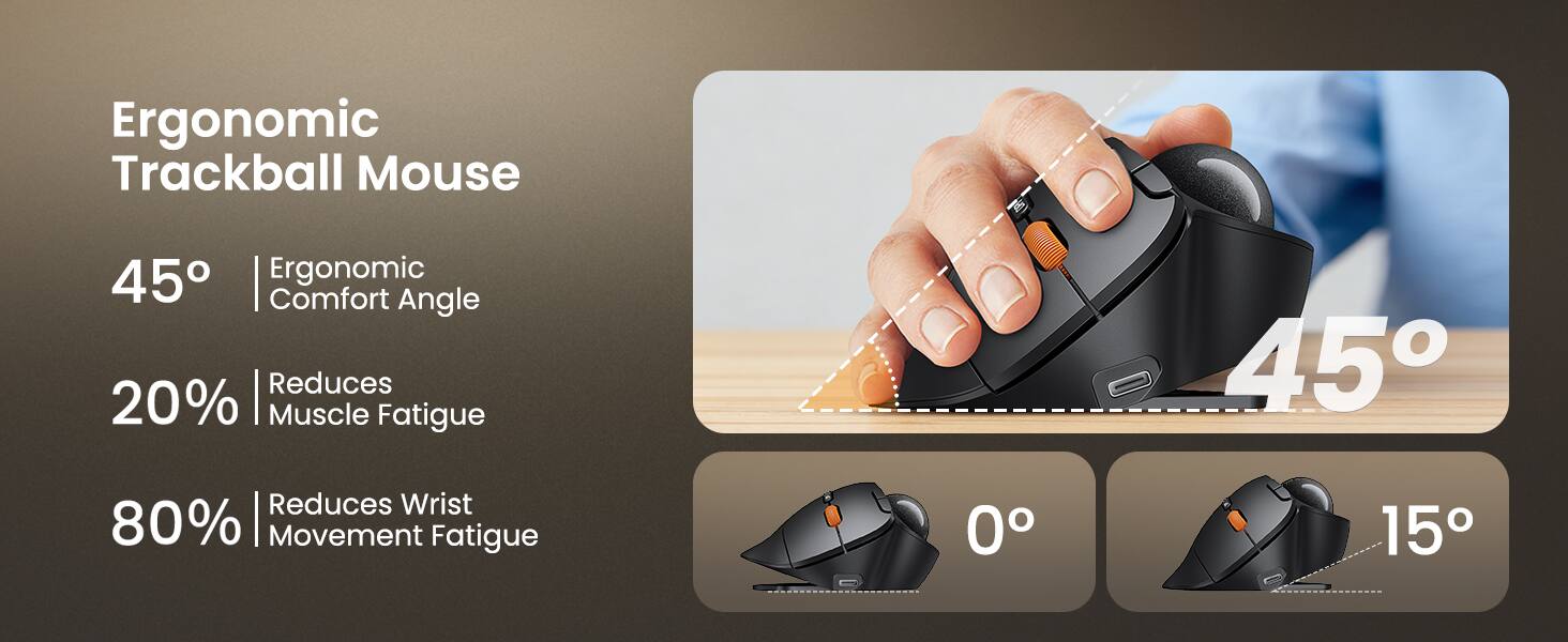 Ergonomic Trackball Mouse

45° Ergonomic Comfort Angle Reduces 20% Muscle Fatigue

80% Reduces Wrist Movement Fatigue

0°

15°