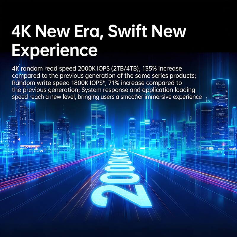 4K New Era, Swift New Experience

4K random read speed 2000K IOPS (2TB/4TB), 135% increase compared to the previous generation of the same series products; Random write speed 1800K IOPS*, 71% increase compared to the previous generation; System response and application loading speed reach a new level, bringing users a smoother immersive experience.