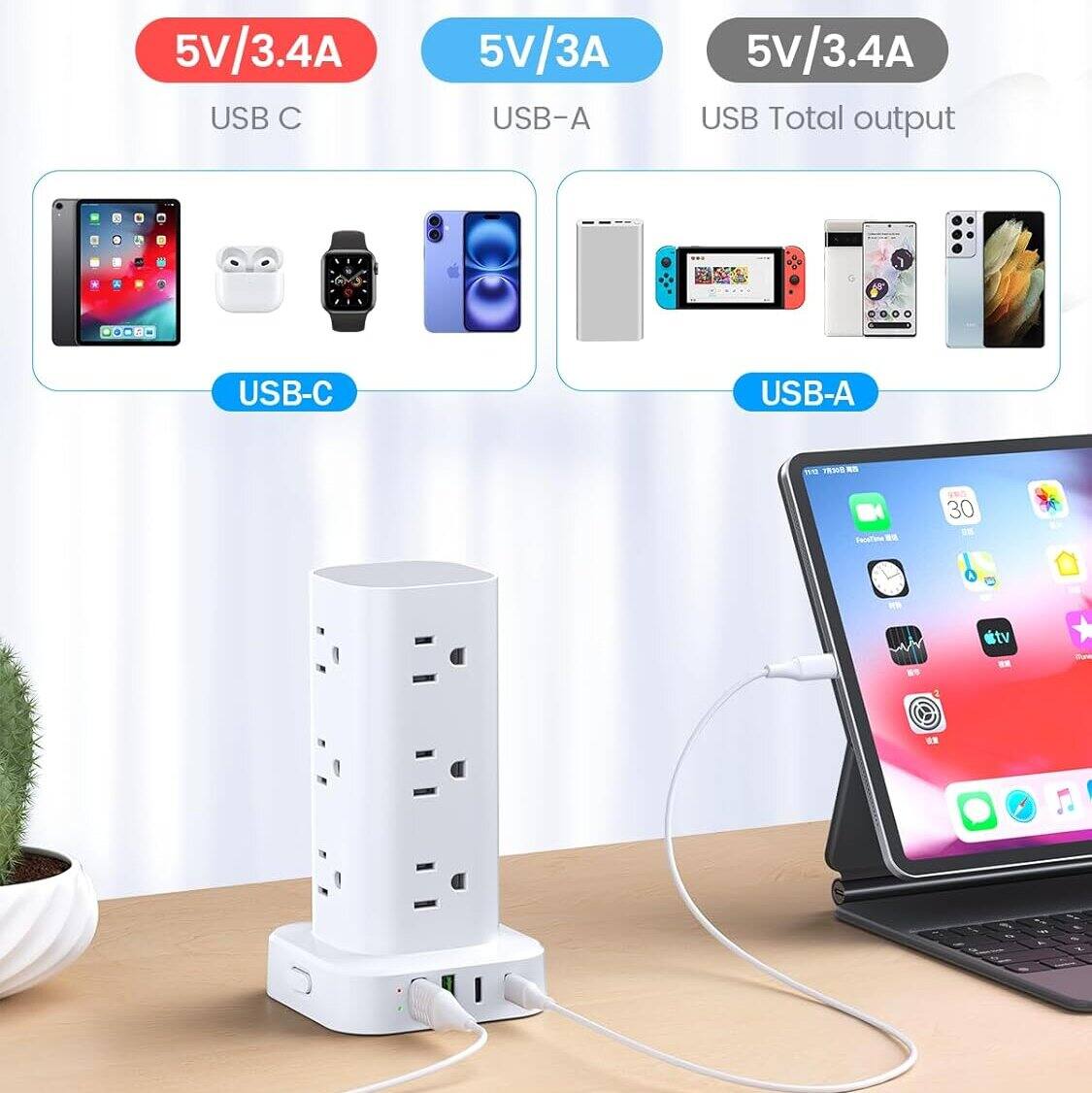5V/3.4A USB C  
5V/3A USB-A  
5V/3.4A USB Total output  
USB-C  
USB-A
