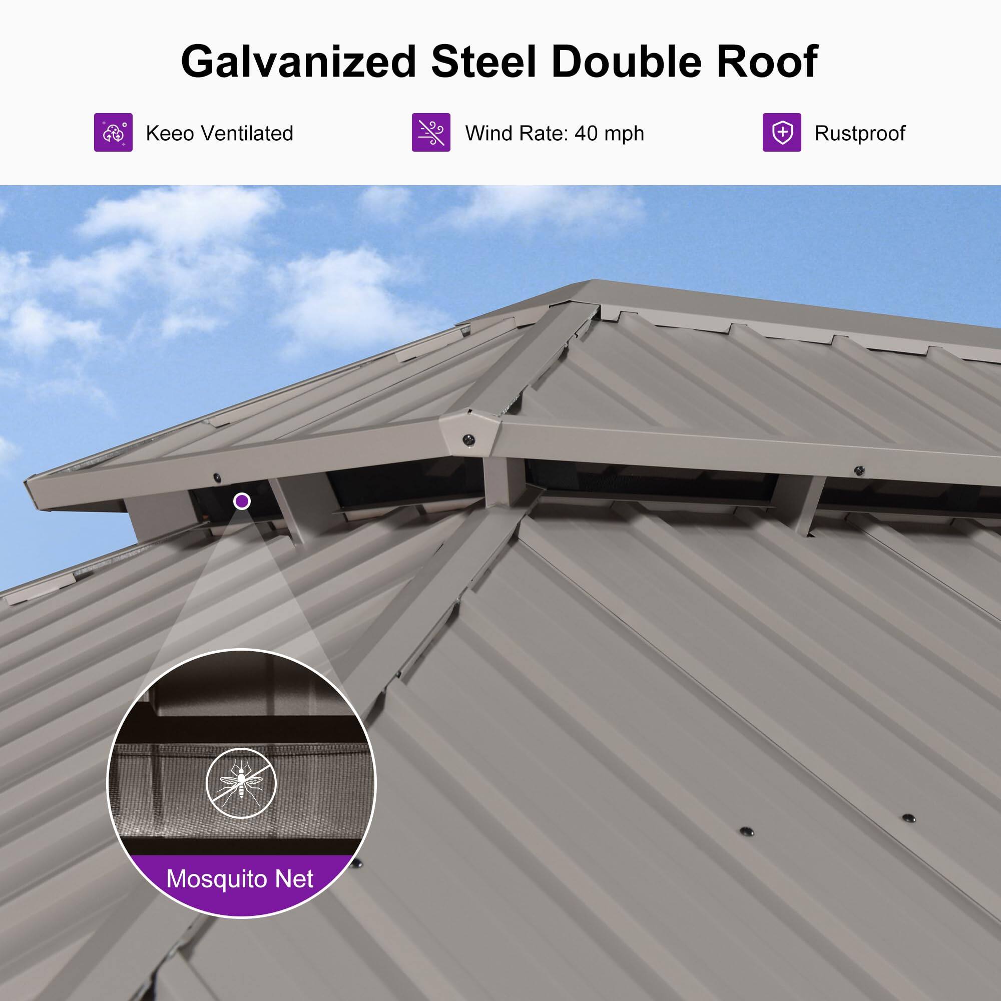 Galvanized Steel Double Roof  
- Keeo Ventilated  
- Wind Rate: 40 mph  
- Rustproof  
- Mosquito Net