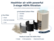 Healthier air with powerful 3-stage HEPA filtration
Captures 99.97% of airborne pollutants down to 0.3 microns
- Pre-Filter
- Dust
- Pet hair & dander
- Lint
- Activated Carbon Filter
- Smoke
- Odors
- VOCs
- Medical-Grade H13 HEPA Filter
- Mold
- Microplastics
- Bacteria/Viruses
360° Air Intake