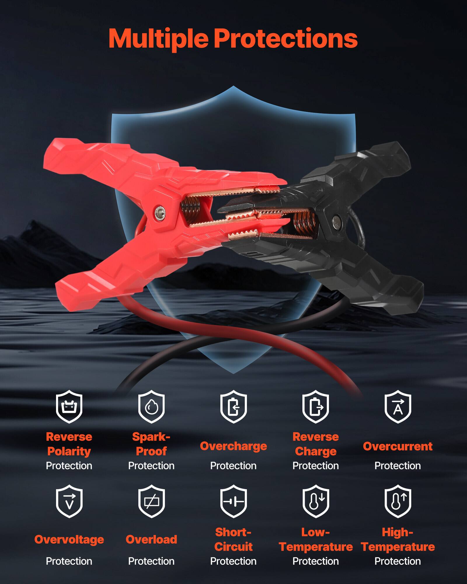 Multiple Protections

- Reverse Polarity Protection
- Spark-Proof Protection
- Overcharge Protection
- Reverse Charge Protection
- Overcurrent Protection
- Overvoltage Protection
- Overload Protection
- Short-Circuit Protection
- Low-Temperature Protection
- High-Temperature Protection