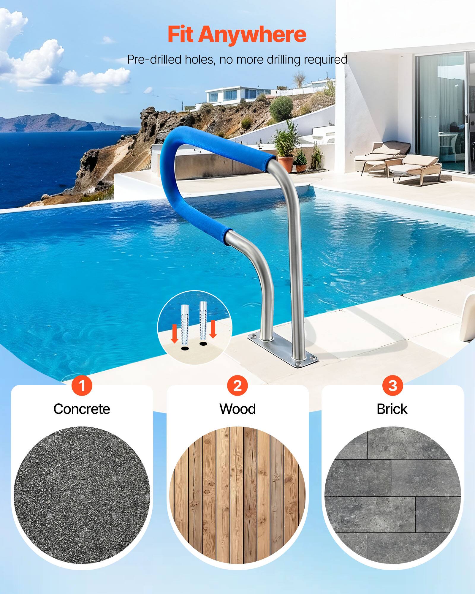 Fit Anywhere  
Pre-drilled holes, no more drilling required  

1. Concrete  
2. Wood  
3. Brick