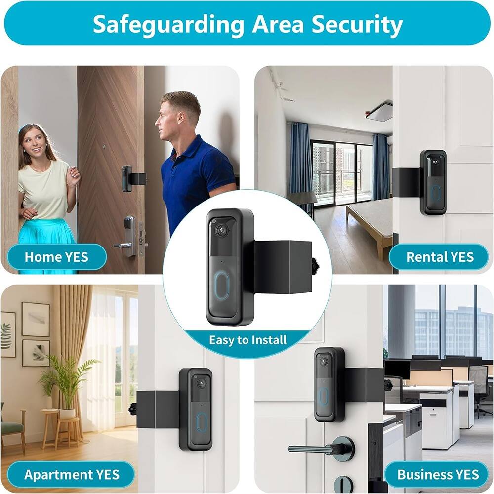 Safeguarding Area Security

- Home YES
- Rental YES
- Apartment YES
- Business YES

Easy to Install