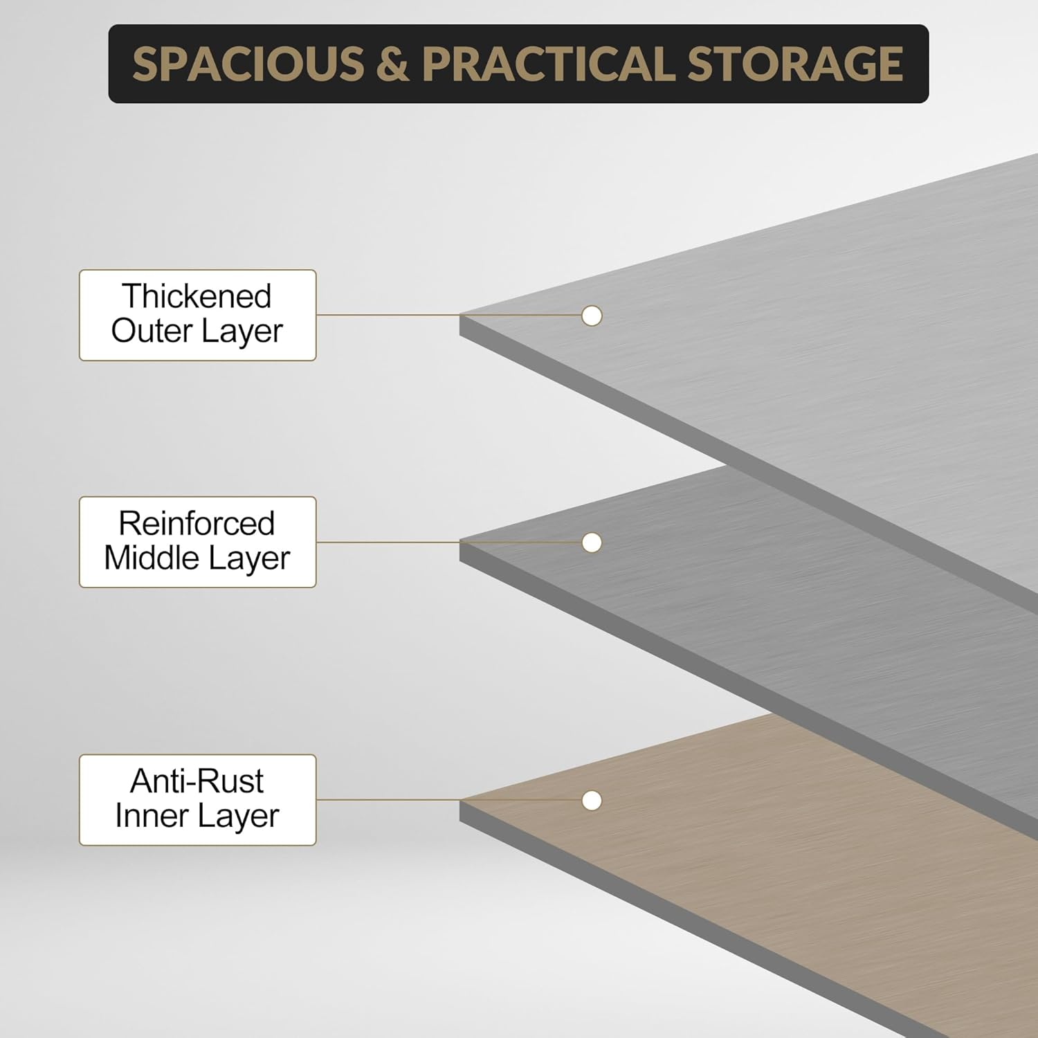 SPACIOUS & PRACTICAL STORAGE

- Thickened Outer Layer
- Reinforced Middle Layer
- Anti-Rust Inner Layer