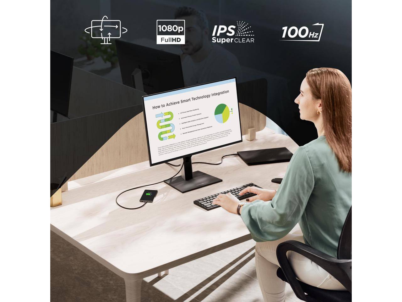 1080p FullHD IPS Super CLEAR 100 Hz Integration Smart Technology to Achieve How