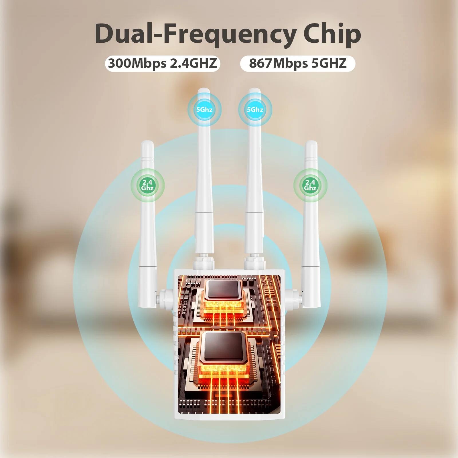 Dual-Frequency Chip  
300Mbps 2.4GHz  
867Mbps 5GHz  

2.4GHz  
5GHz  
5GHz  
2.4GHz