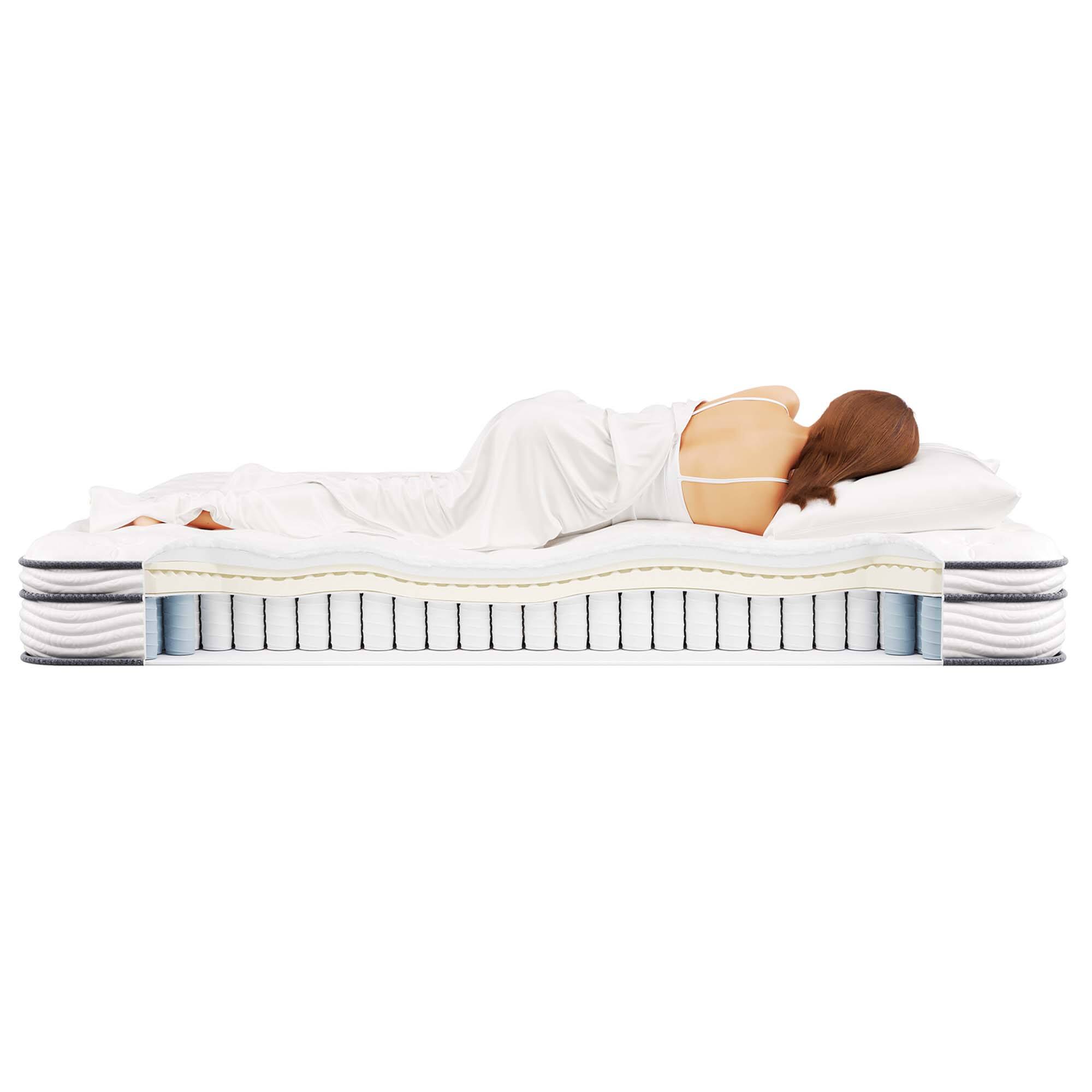 Alt View 4. Modway - Jenna 8" Innerspring and Foam King Mattress by Modway - White.