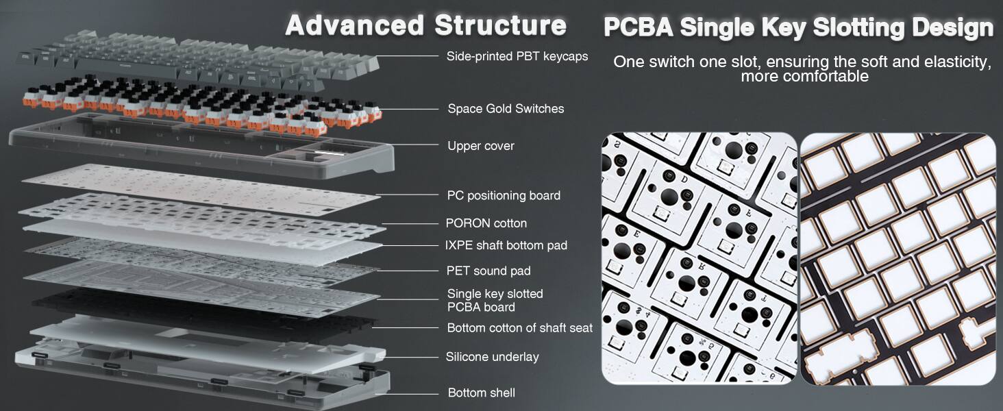 Advanced Structure  
Single Key Slotting Design  
Side-printed PBT keycaps  
One switch one slot, ensuring the soft and elasticity, more comfortable  

Space Gold Switches  
Upper cover  
PC positioning board  
PORON cotton  
IXPE shaft bottom pad  
PET sound pad  
Single key slotted PCBA board  
Bottom cotton of shaft seat  
Silicone underlay  
Bottom shell
