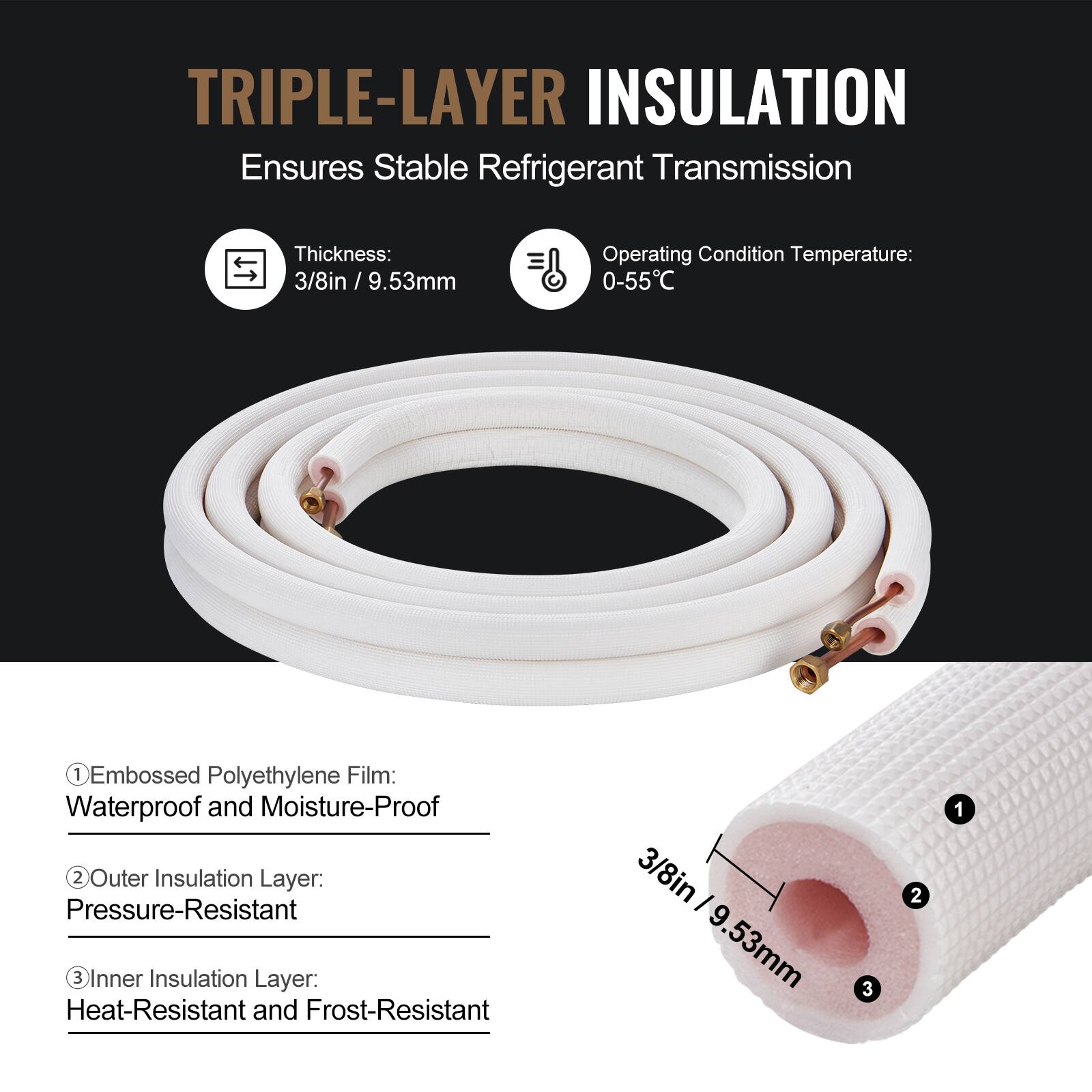 TRIPLE-LAYER INSULATION  
Ensures Stable Refrigerant Transmission  

Thickness: 3/8in / 9.53mm  
Operating Condition Temperature: 0-55°C  

1. Embossed Polyethylene Film: Waterproof and Moisture-Proof  
2. Outer Insulation Layer: Pressure-Resistant  
3. Inner Insulation Layer: Heat-Resistant and Frost-Resistant