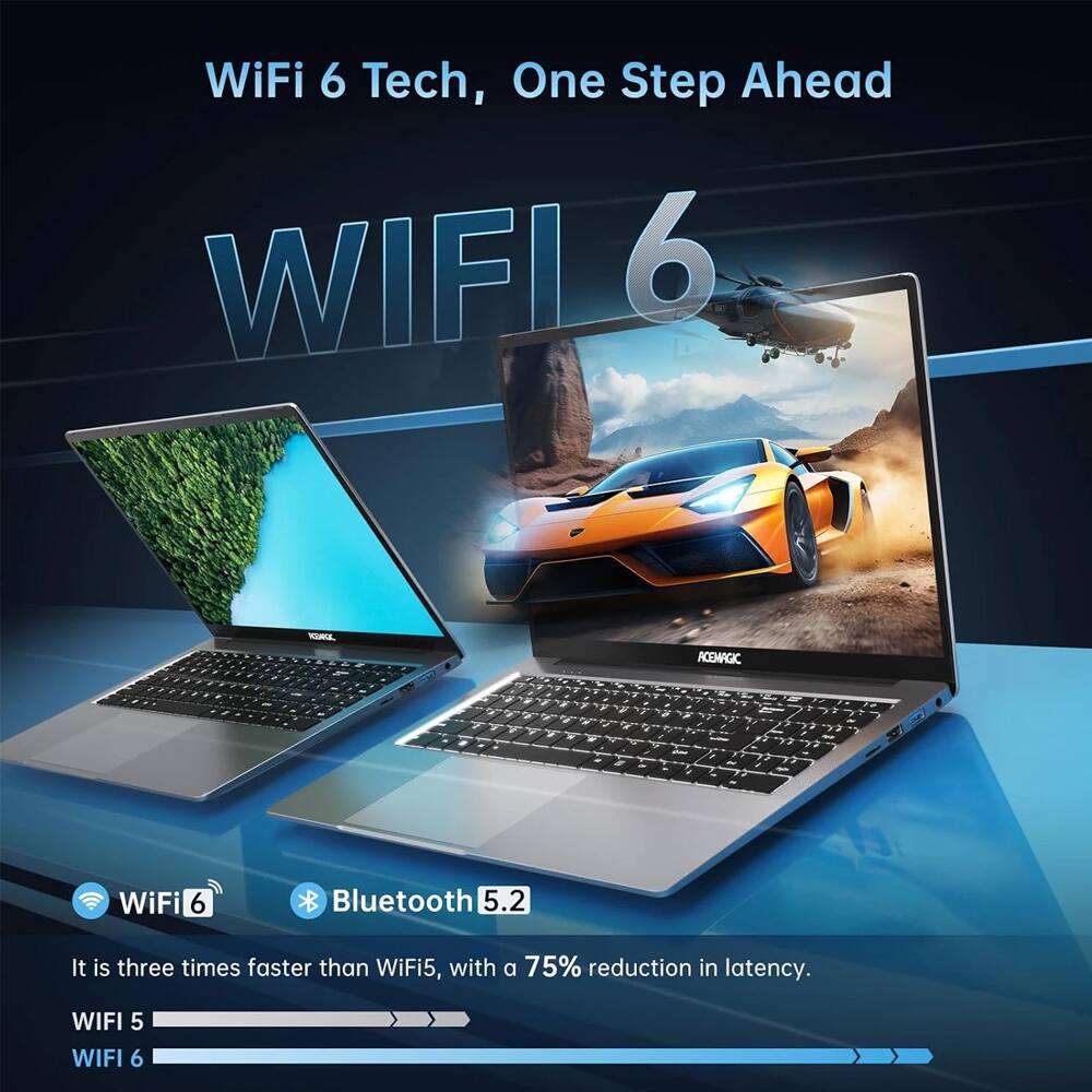 WiFi 6 Tech, One Step Ahead

WiFi 6 - ACENAGIC

WiFi 6 Bluetooth 5.2

It is three times faster than WiFi 5, with a 75% reduction in latency.

WIFI 5 WIFI 6