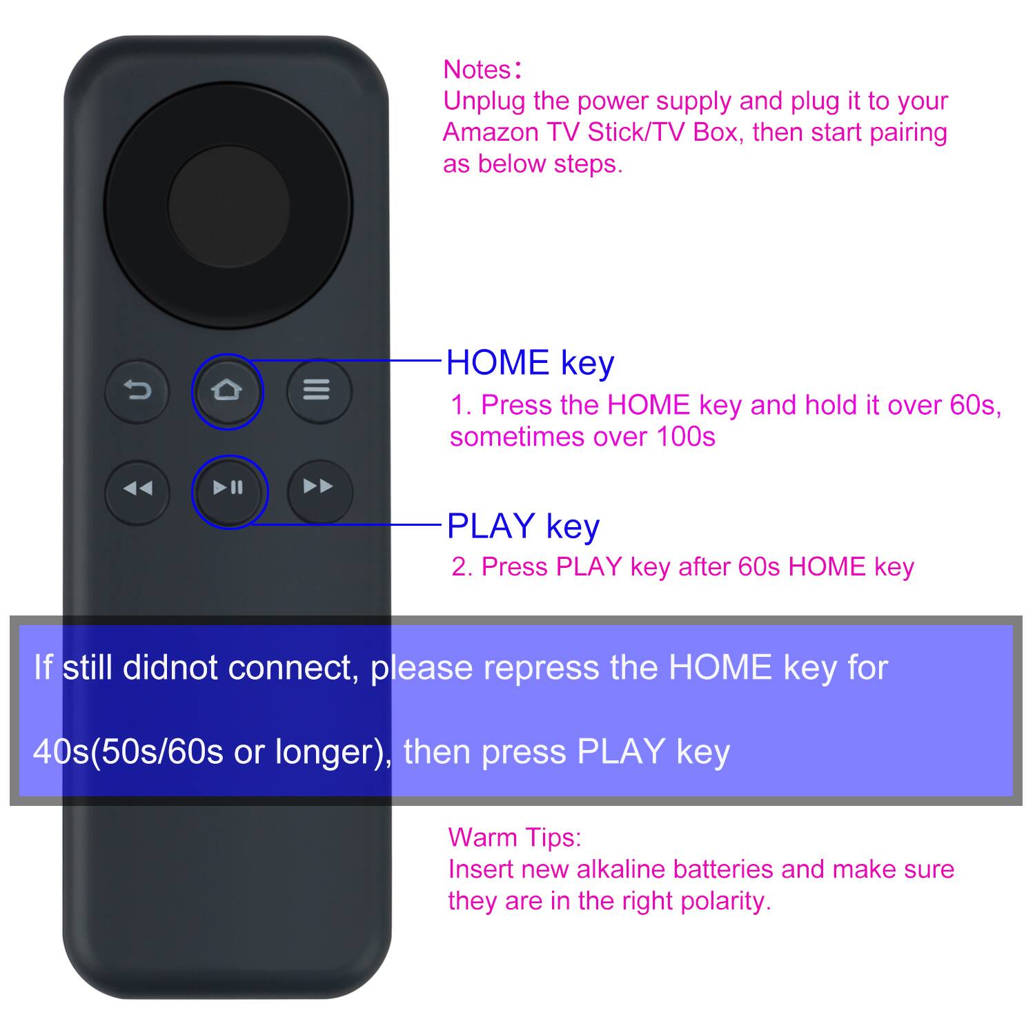 Notes: Unplug the power supply and plug it to your Amazon TV Stick/TV Box, then start pairing as below steps.

HOME key
1. Press the HOME key and hold it over 60s, sometimes over 100s

PLAY key
2. Press PLAY key after 60s HOME key

If still didnot connect, please repress the HOME key for 40s(50s/60s or longer), then press PLAY key

Warm Tips: Insert new alkaline batteries and make sure they are in the right polarity.