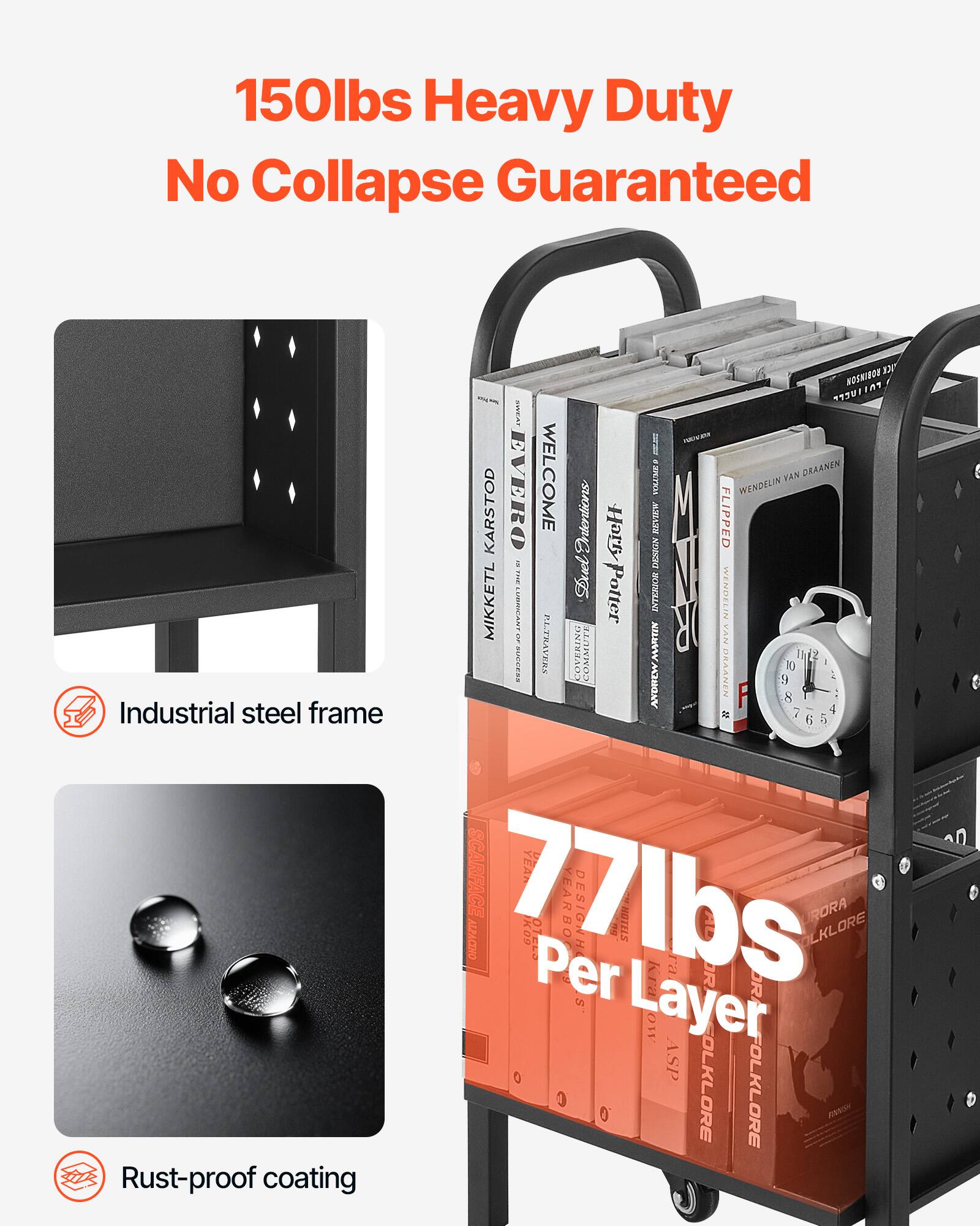 150lbs Heavy Duty  
No Collapse Guaranteed  

Industrial steel frame  

77lbs Per Layer  

Rust-proof coating