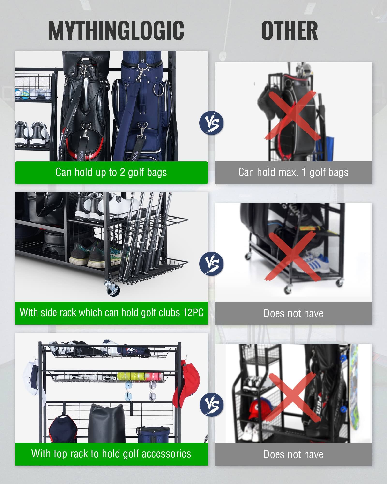 MYTHINGLOGIC  
- Can hold up to 2 golf bags  
- With side rack which can hold golf clubs 12PC  
- With top rack to hold golf accessories  

OTHER  
- Can hold max. 1 golf bags  
- Does not have  
- Does not have