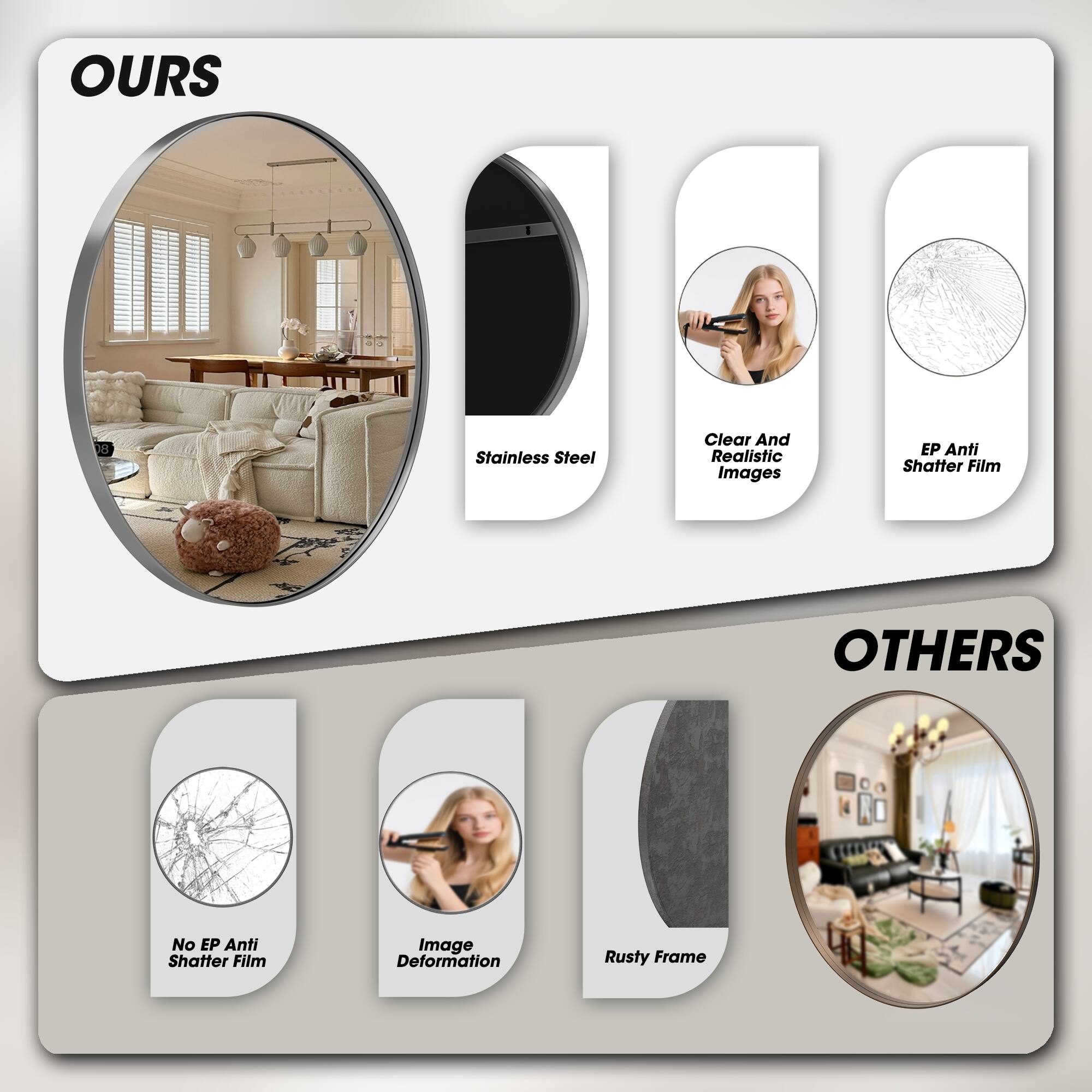 OURS Stainless Steel Clear And Realistic Images EP Anti Shatter Film  
OTHERS No EP Anti Shatter Film Image Deformation Rusty Frame