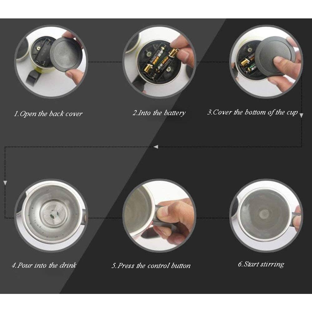 1. Open the back cover  
2. Insert the battery  
3. Cover the bottom of the cup  
4. Pour into the drink  
5. Press the control button  
6. Start stirring