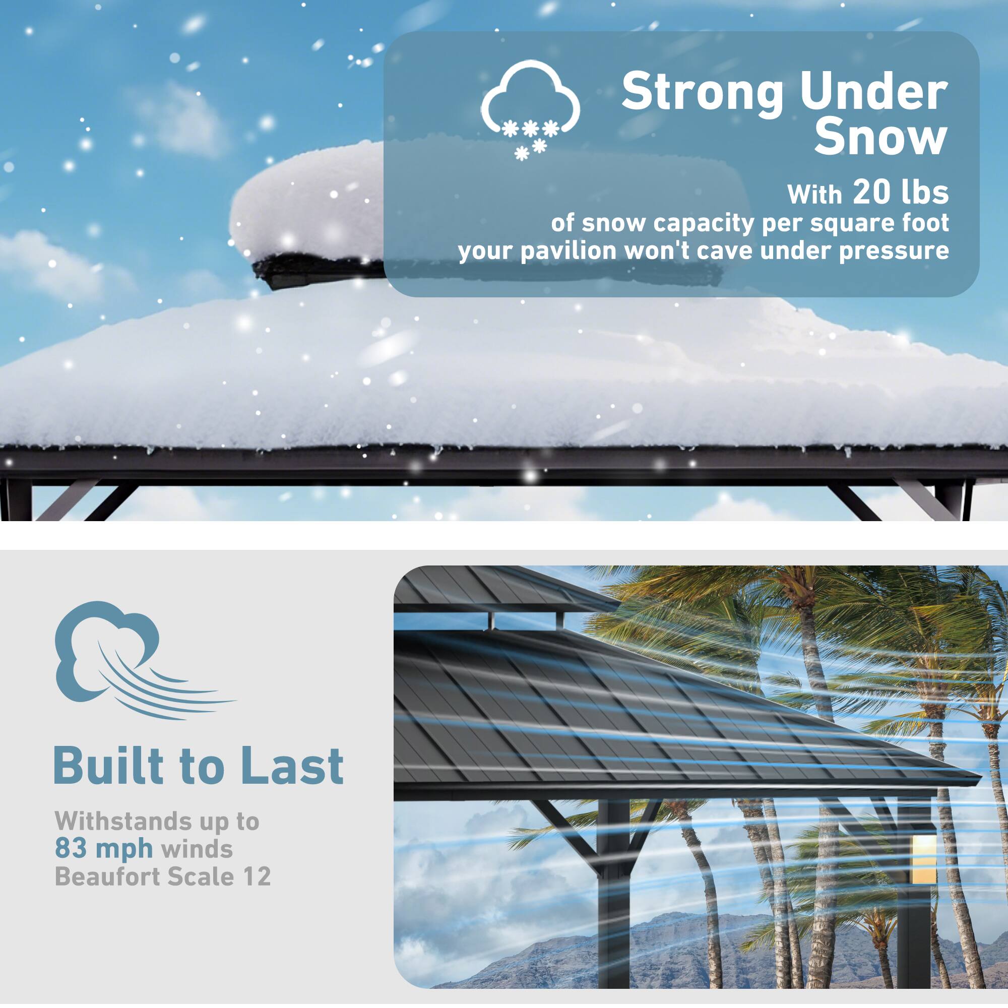 Strong Under Snow  
With 20 lbs of snow capacity per square foot, your pavilion won't cave under pressure.

Built to Last  
Withstands up to 83 mph winds  
Beaufort Scale 12