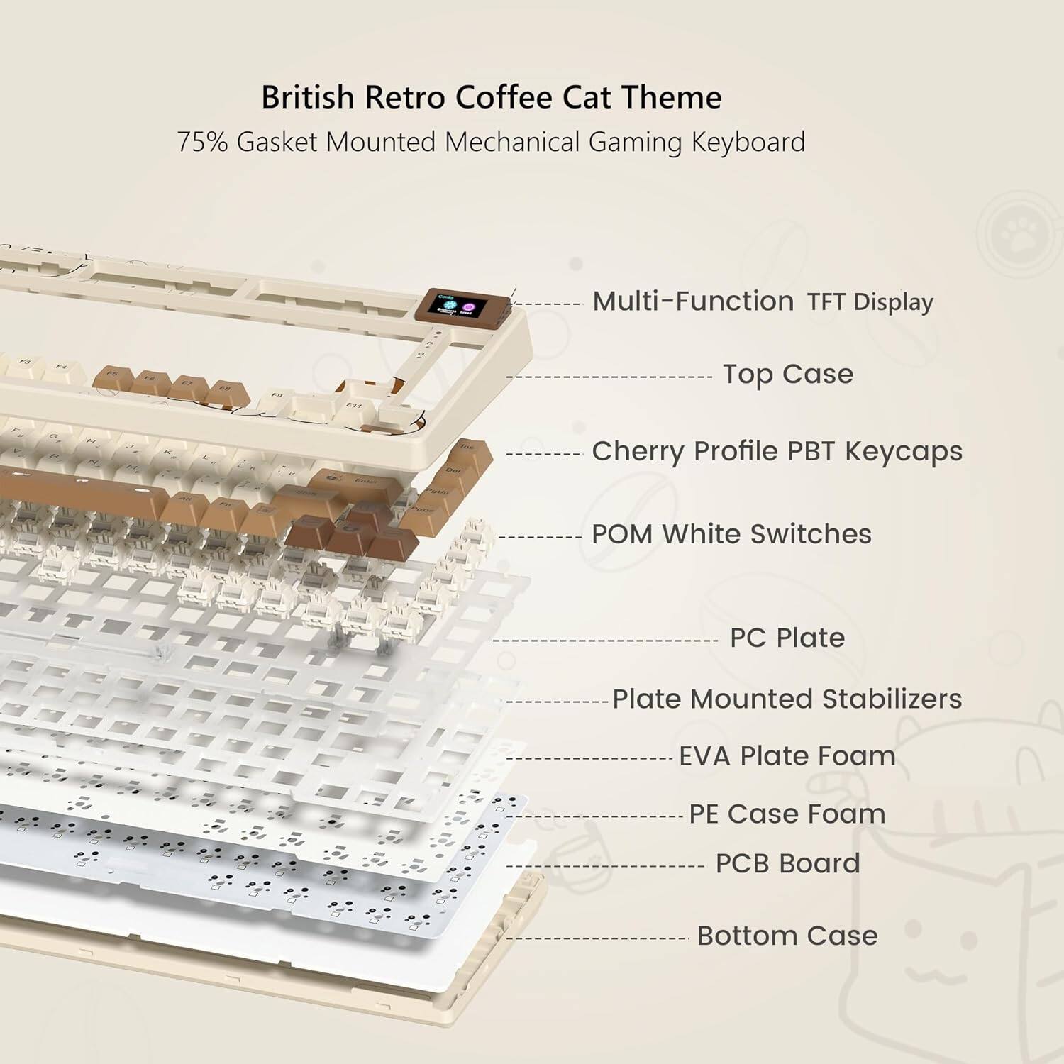British Retro Coffee Cat Theme  
75% Gasket Mounted Mechanical Gaming Keyboard  

- Multi-Function TFT Display  
- Top Case  
- Cherry Profile PBT Keycaps  
- POM White Switches  
- PC Plate  
- Plate Mounted Stabilizers  
- EVA Plate Foam  
- PE Case Foam  
- PCB Board  
- Bottom Case