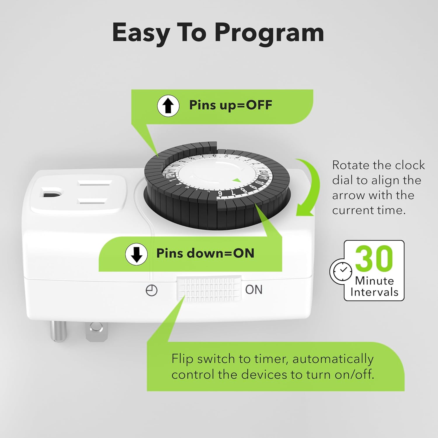 Easy To Program

Pins up=OFF

Rotate the clock dial to align the arrow with the current time.

Pins down=ON

Flip switch to timer, automatically control the devices to turn on/off.

30 Minute Intervals
