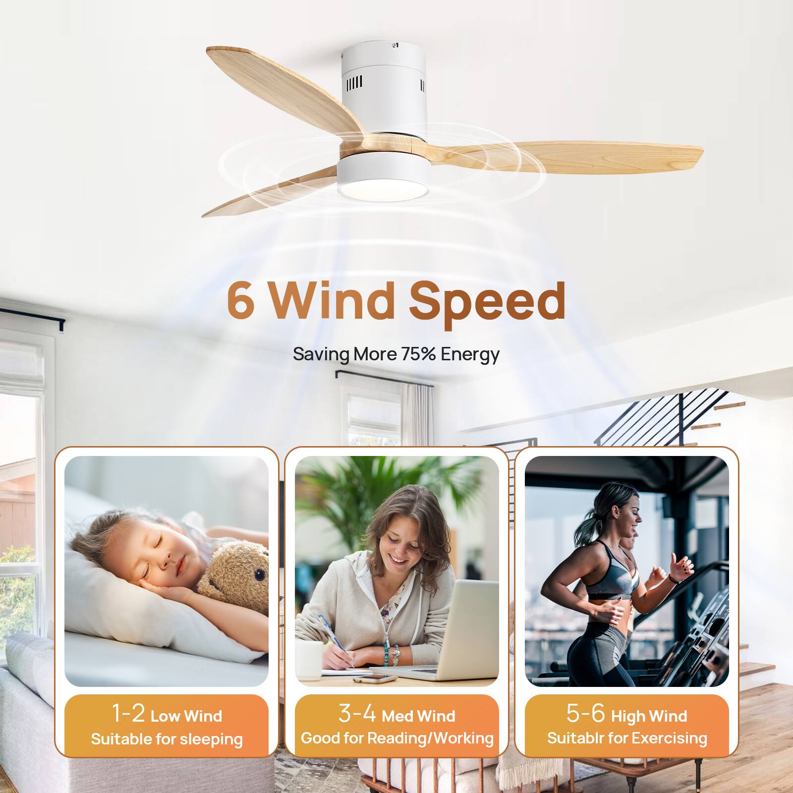 6 Wind Speed  
Saving More 75% Energy  

1-2 Low Wind  
Suitable for sleeping  

3-4 Med Wind  
Good for Reading/Working  

5-6 High Wind  
Suitable for Exercising