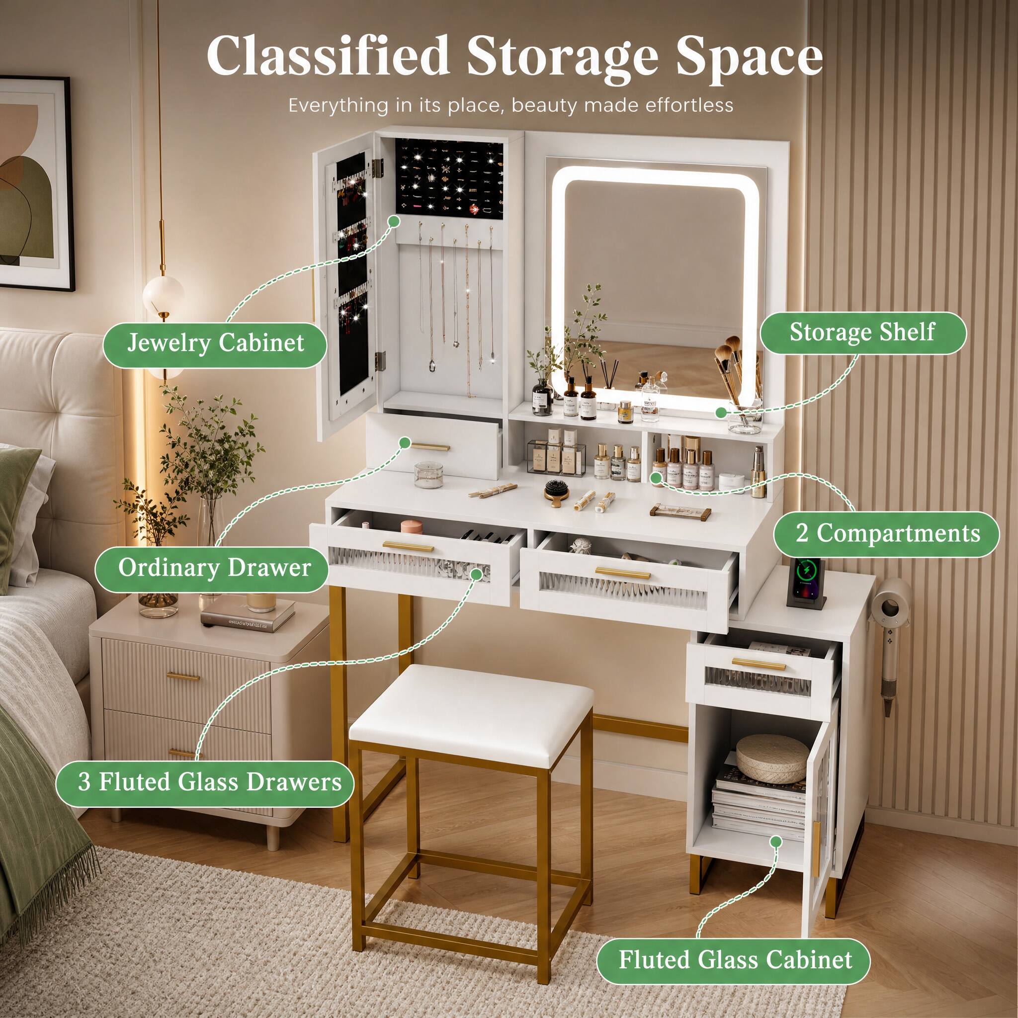Classified Storage Space  
Everything in its place, beauty made effortless

- Jewelry Cabinet
- Storage Shelf
- Ordinary Drawer
- 2 Compartments
- 3 Fluted Glass Drawers
- Fluted Glass Cabinet