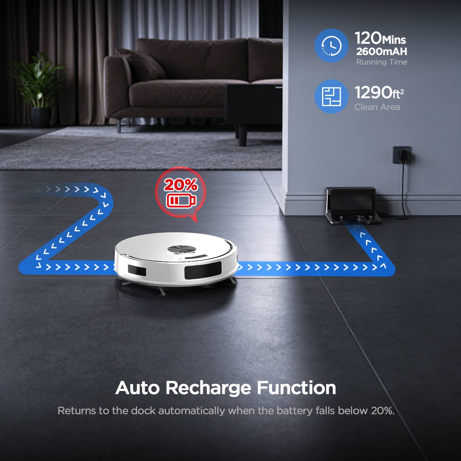 120 Mins  
2600 mAh  
Running Time  
1290 ft²  
Clean Area  

20% Auto Recharge Function  
Returns to the dock automatically when the battery falls below 20%.