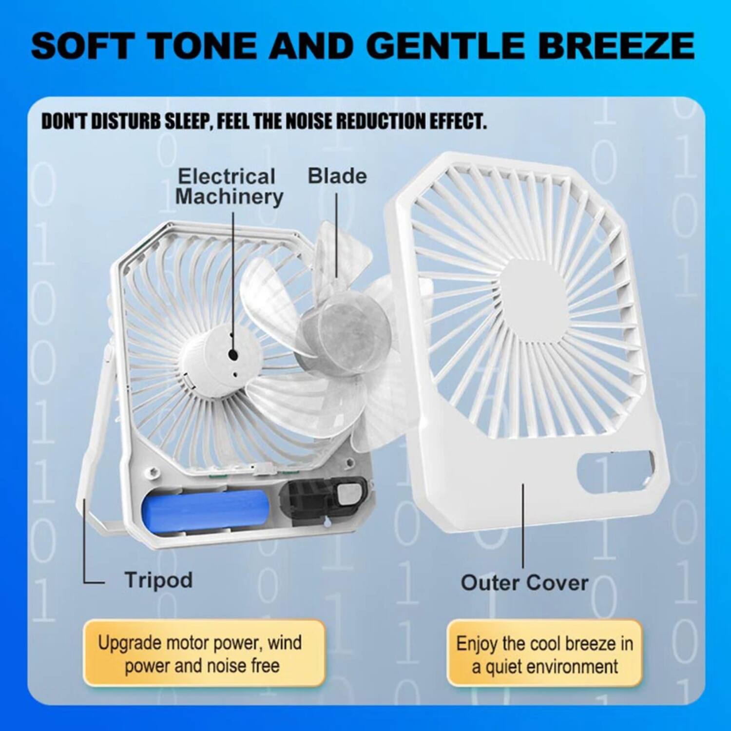 SOFT TONE AND GENTLE BREEZE

DON'T DISTURB SLEEP, FEEL THE NOISE REDUCTION EFFECT.

Electrical Machinery
Blade
Tripod
Outer Cover

Upgrade motor power, wind power and noise free

Enjoy the cool breeze in a quiet environment