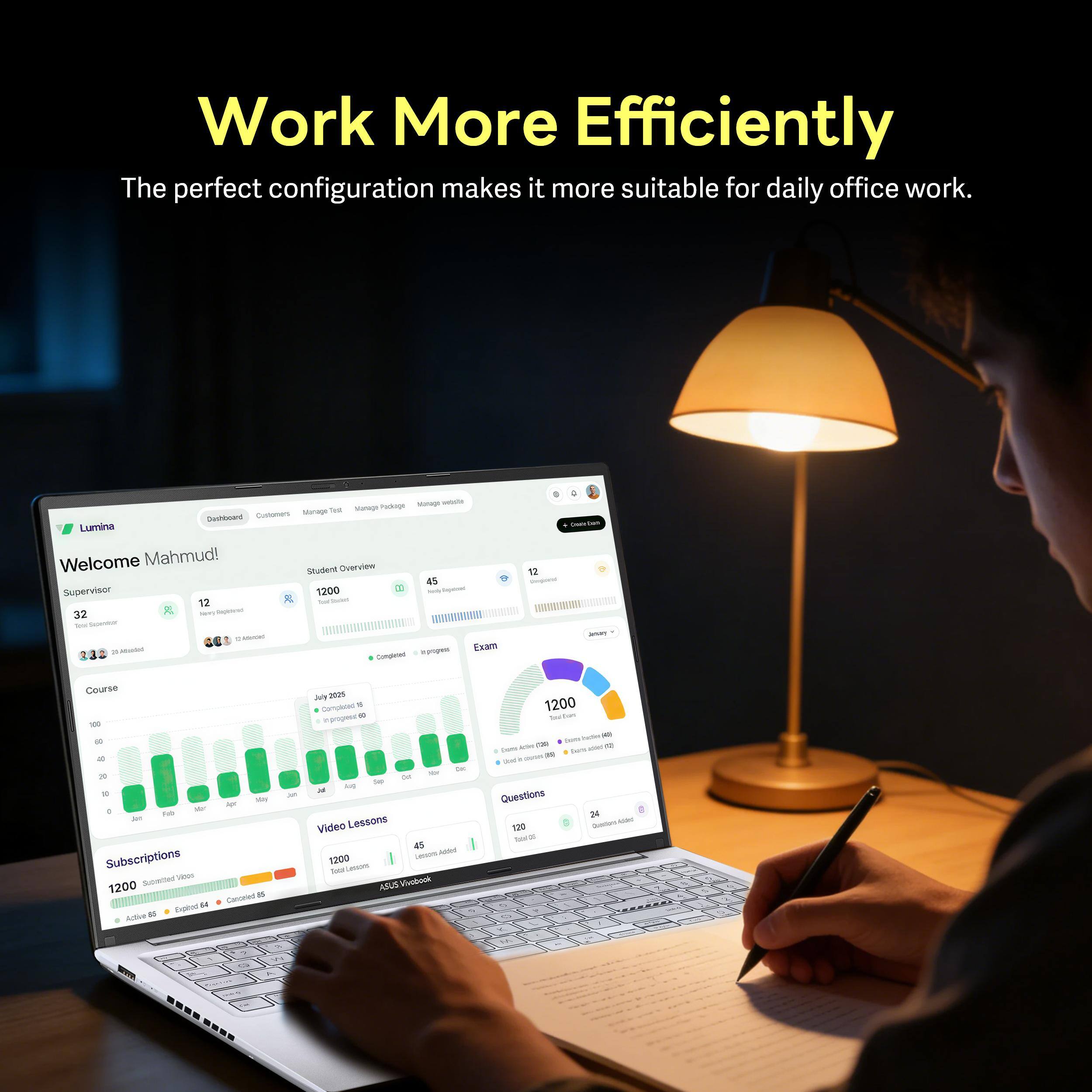 Work More Efficiently  
The perfect configuration makes it more suitable for daily office work.  

Welcome Mahmud!  

Supervisor  
32  

Student Overview  
1200  
45  
12  

Course  
100  
40  
20  
10  
0  
Feb  
Mar  
Apr  
May  
Jun  
Jul  
Aug  
Sep  
Oct  
Nov  
Dec  

Subscriptions  
1200  

Video Lessons  
1200  

Questions  
120