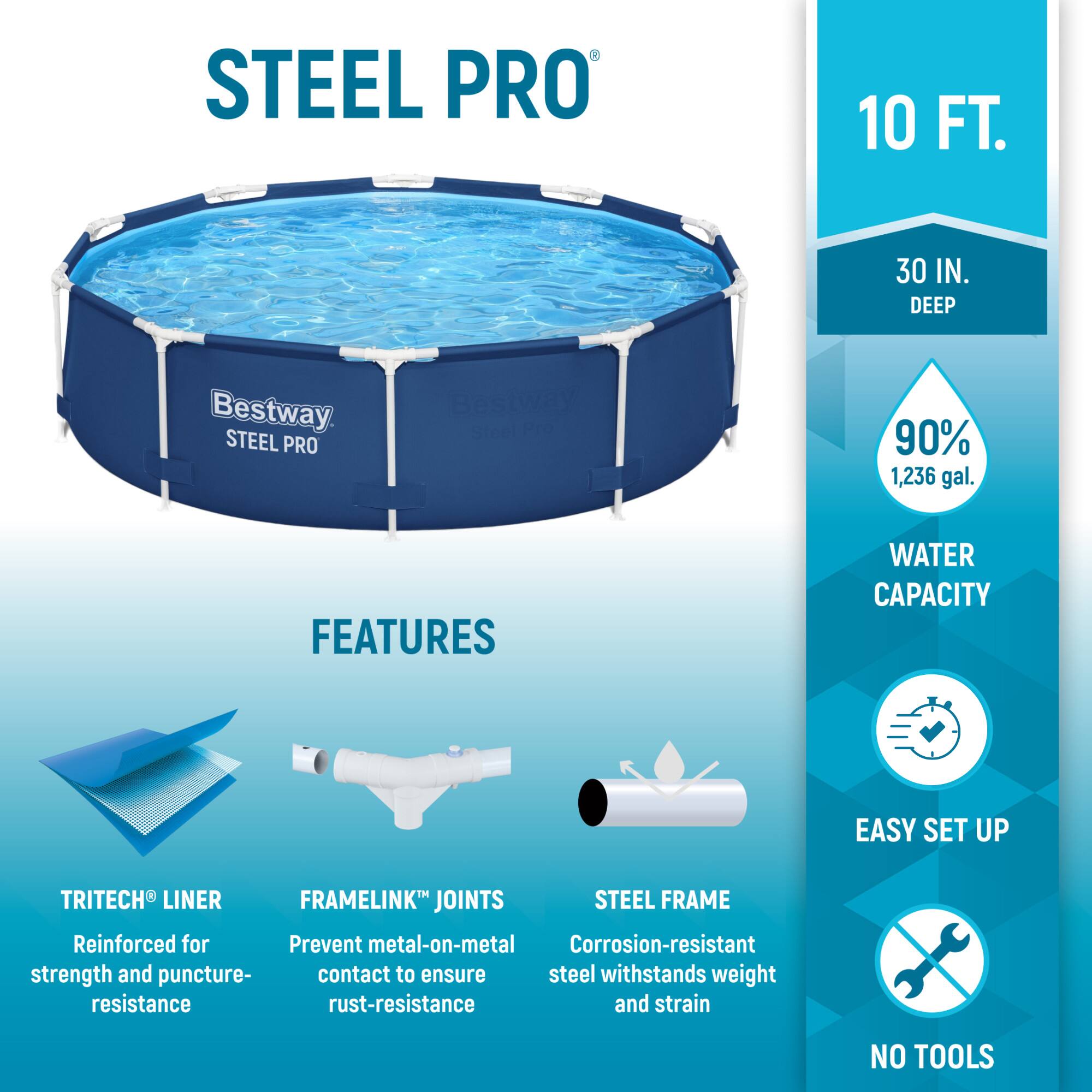 STEEL PRO  
10 FT. 30 IN. DEEP  
Bestway STEEL PRO  

FEATURES  
- TRITECH® LINER: Reinforced for strength and puncture resistance  
- FRAMELINK® JOINTS: Prevent metal-on-metal contact to ensure rust-resistance  
- STEEL FRAME: Corrosion-resistant steel withstands weight and strain  

WATER CAPACITY  
90% 1,236 gal.  

EASY SET UP  
NO TOOLS