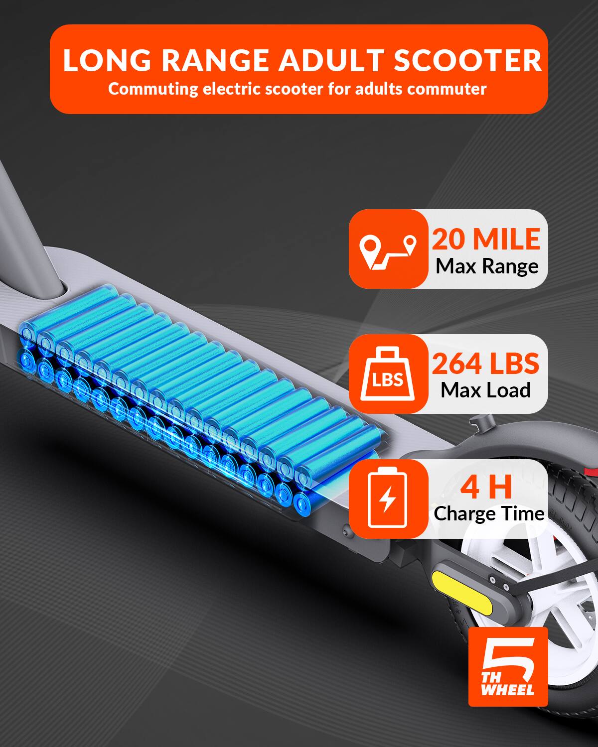 LONG RANGE ADULT SCOOTER Commuting electric scooter for adults commuter
20 MILE Max Range
264 LBS Max Load
4H Charge Time
5 TH WHEEL