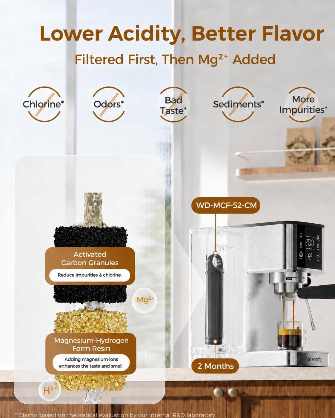 Lower Acidity, Better Flavor  
Filtered First, Then Mg²⁺ Added

Chlorine  
Odors*  
Bad Taste*  
Sediments*  
More Impurities*

WD-MCF-52-CM

1. Activated Carbon Granules  
   Reduce impurities & chlorine.

2. Magnesium-Hydrogen Form Resin  
   Adding magnesium ions enhances the taste and smell.

2 Months

H2O

*Claims based on theoretical evaluation by our internal R&D laboratory.