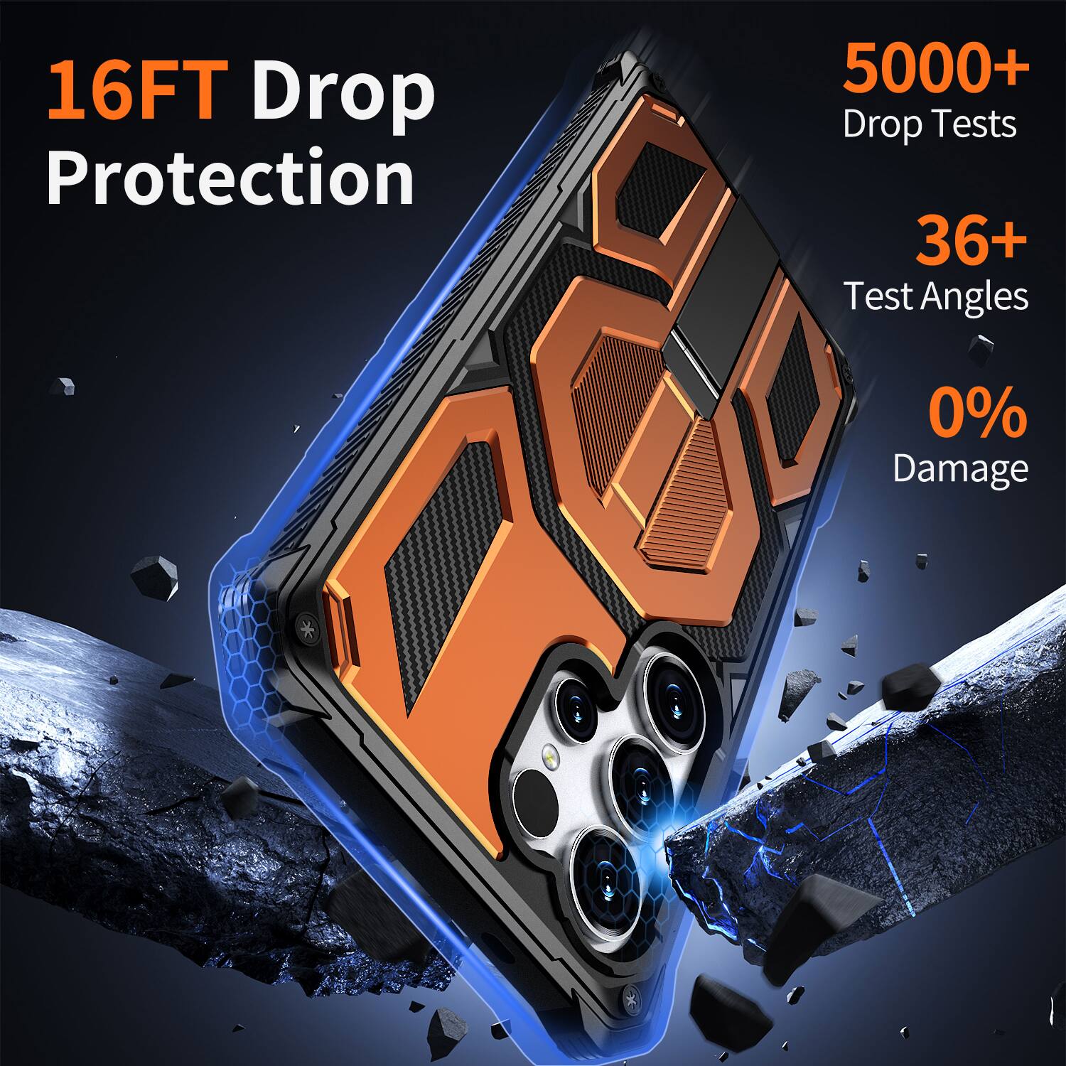 16FT Drop Protection  
5000+ Drop Tests  
36+ Test Angles  
0% Damage