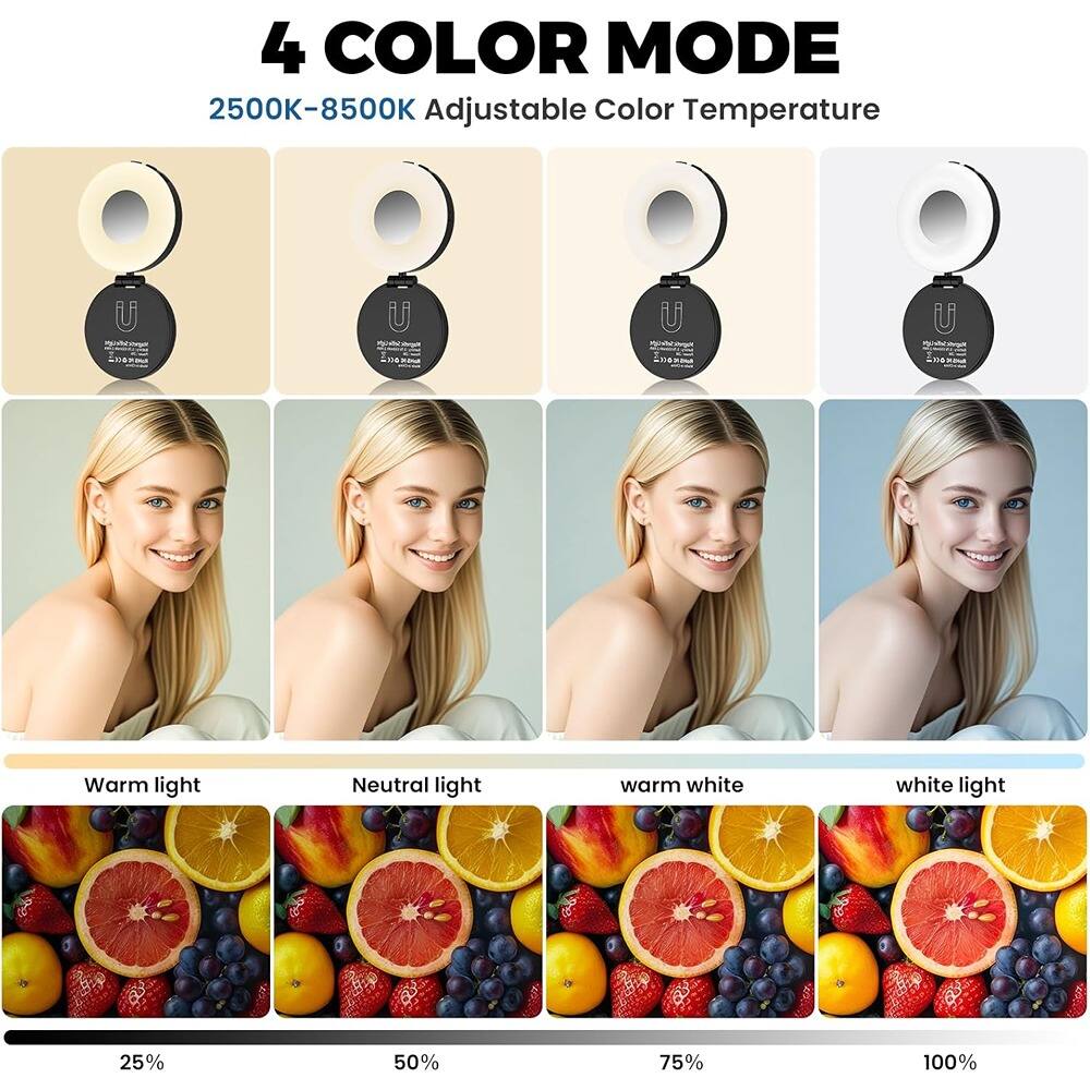 4 COLOR MODE  
2500K-8500K Adjustable Color Temperature  

Warm light  
Neutral light  
warm white  
white light  

25%  
50%  
75%  
100%