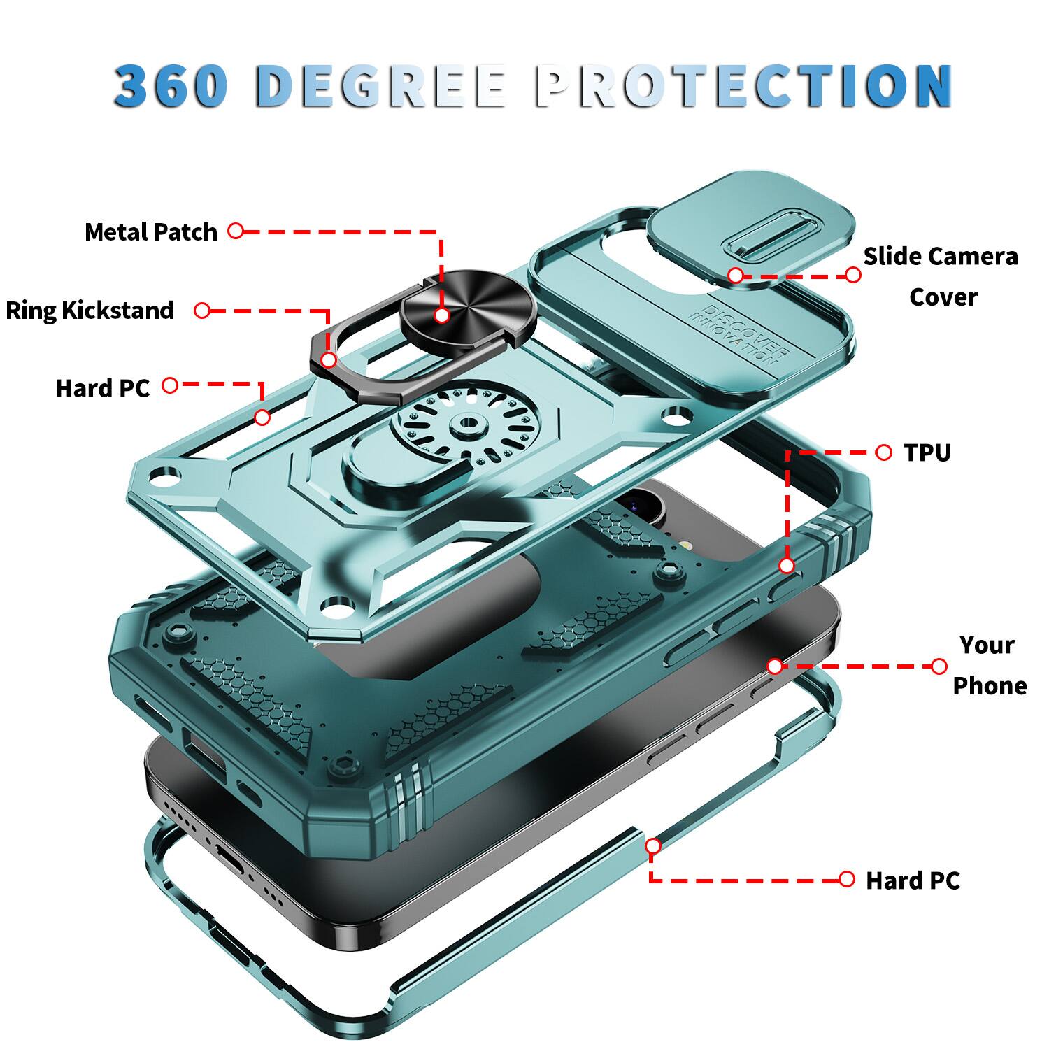 360 DEGREE PROTECTION

Metal Patch
Ring Kickstand
Hard PC

Slide Camera Cover
TPU

Your Phone
Hard PC