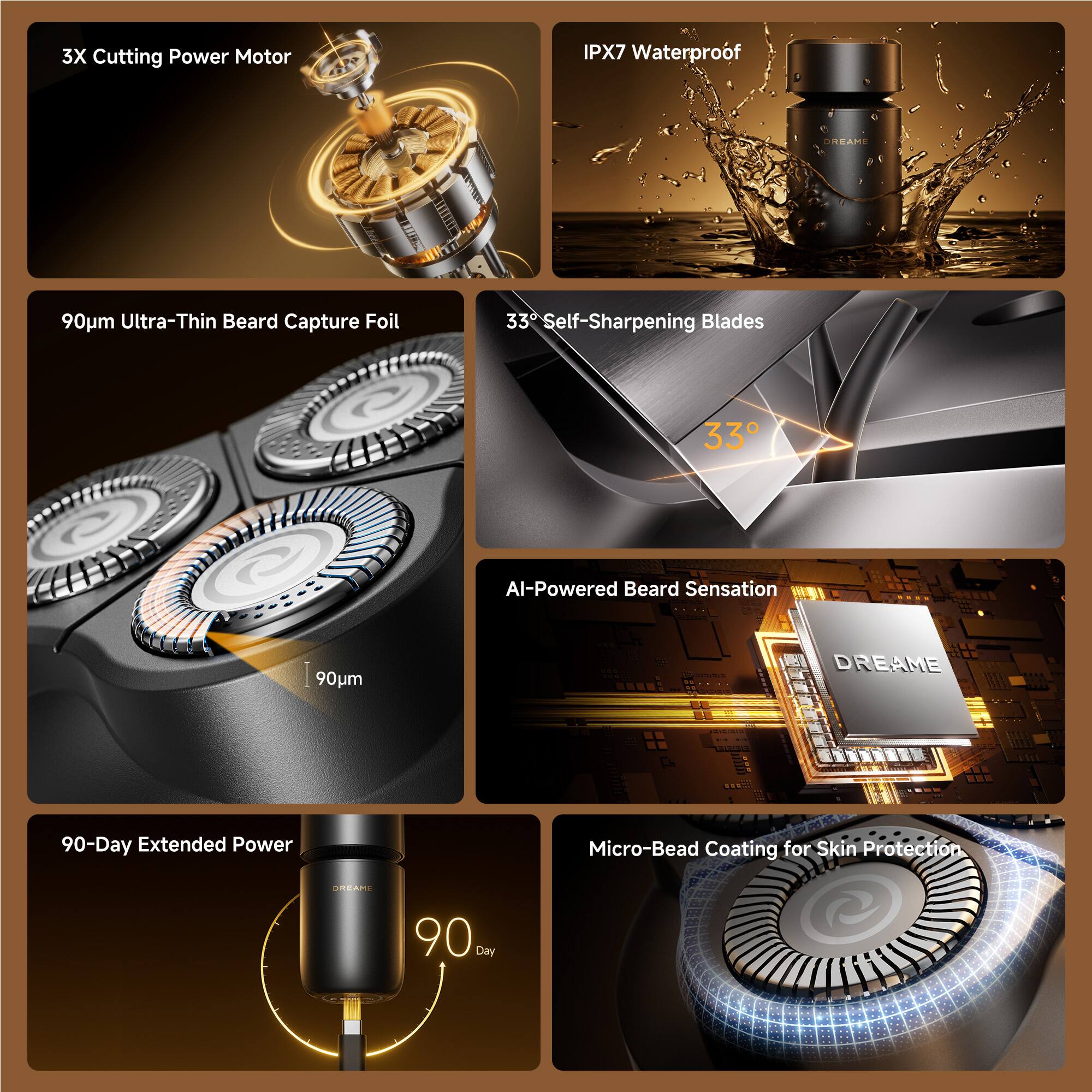 3X Cutting Power Motor  
IPX7 Waterproof  
90µm Ultra-Thin Beard Capture Foil  
33° Self-Sharpening Blades  
AI-Powered Beard Sensation  
90-Day Extended Power  
Micro-Bead Coating for Skin Protection