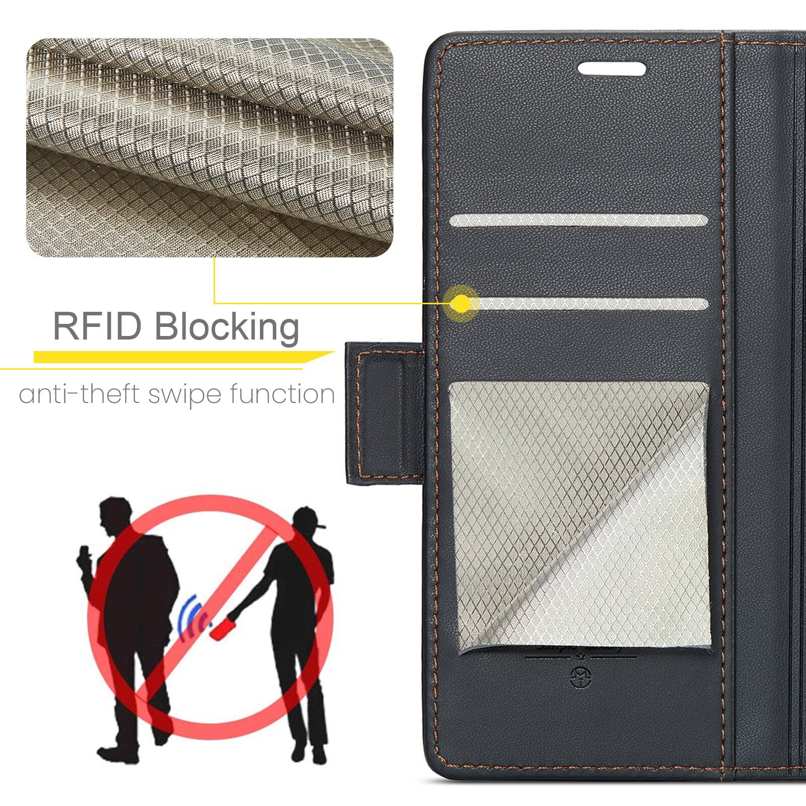 RFID Blocking  
anti-theft swipe function