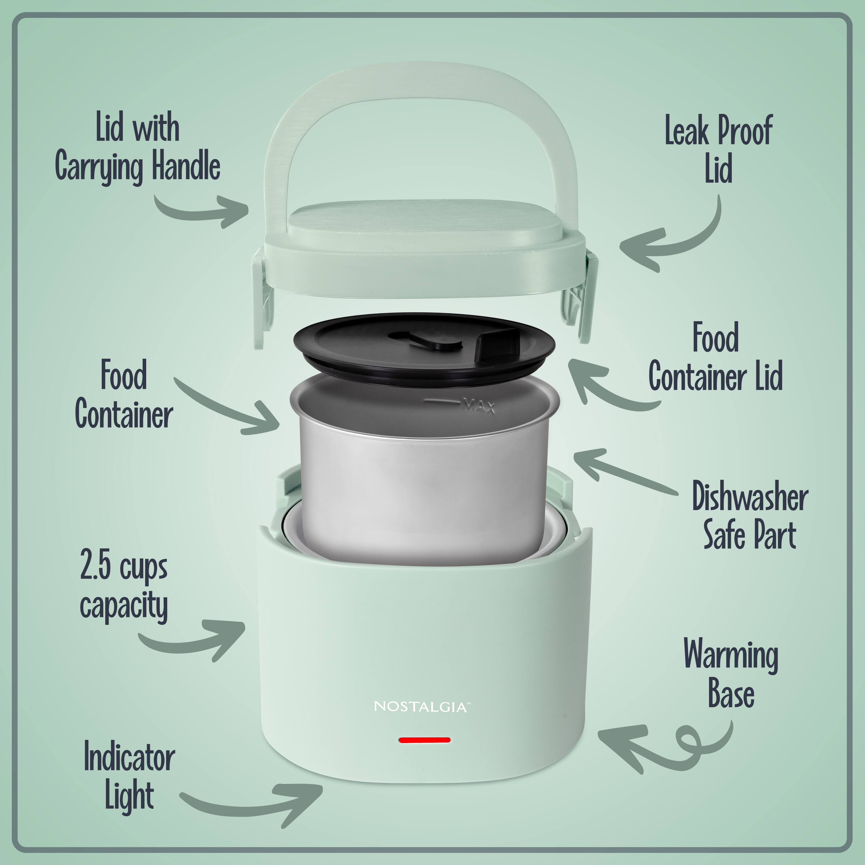 - Lid with Carrying Handle
- Leak Proof Lid
- Food Container Lid
- Food Container
- 2.5 cups capacity
- Indicator Light
- Dishwasher Safe Part
- Warming Base