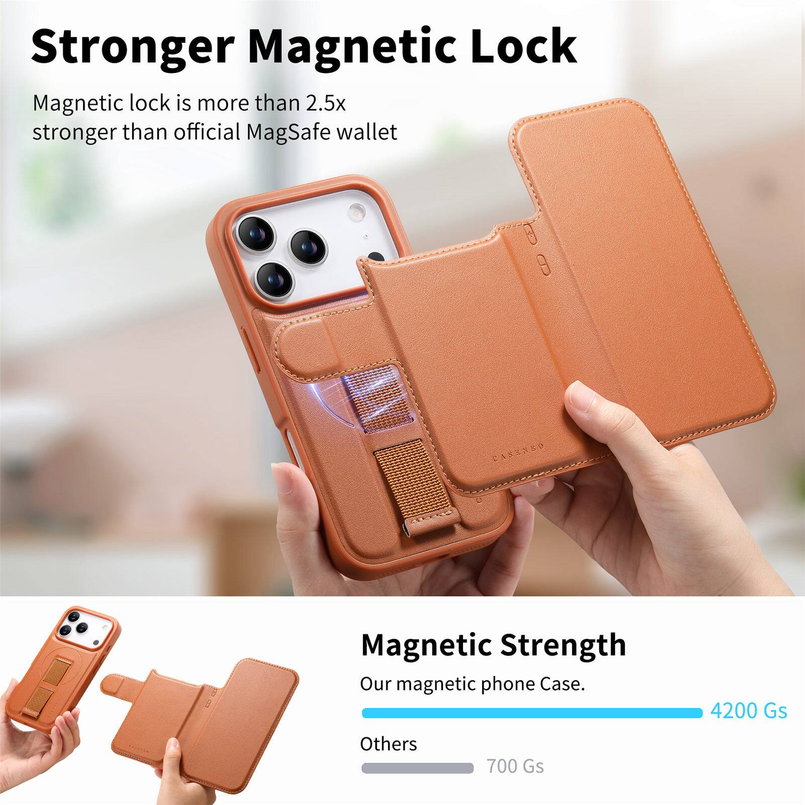 Stronger Magnetic Lock

Magnetic lock is more than 2.5x stronger than official MagSafe wallet

Magnetic Strength
Our magnetic phone Case.
4200 Gs
Others 700 Gs