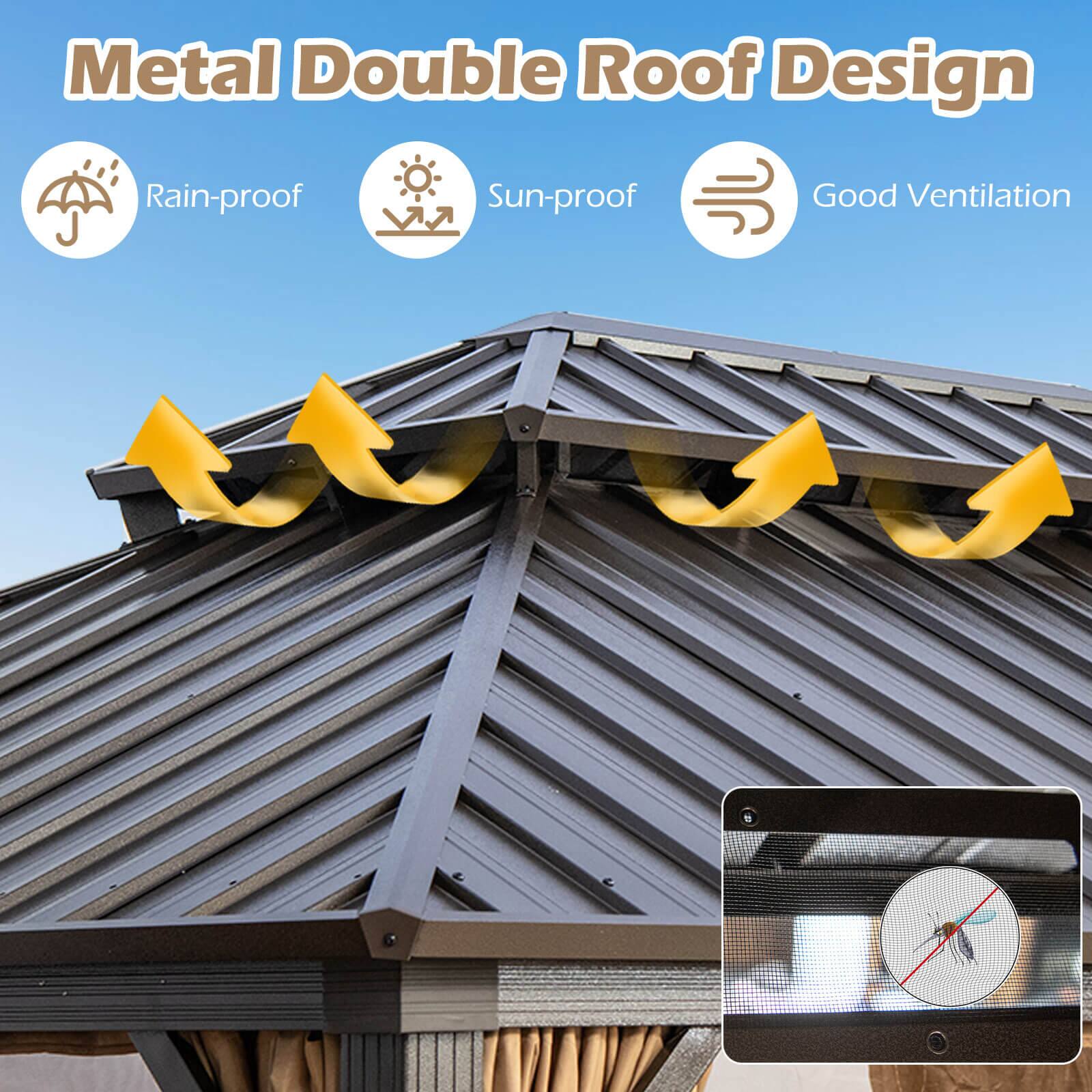 Metal Double Roof Design  
- Rain-proof  
- Sun-proof  
- Good Ventilation