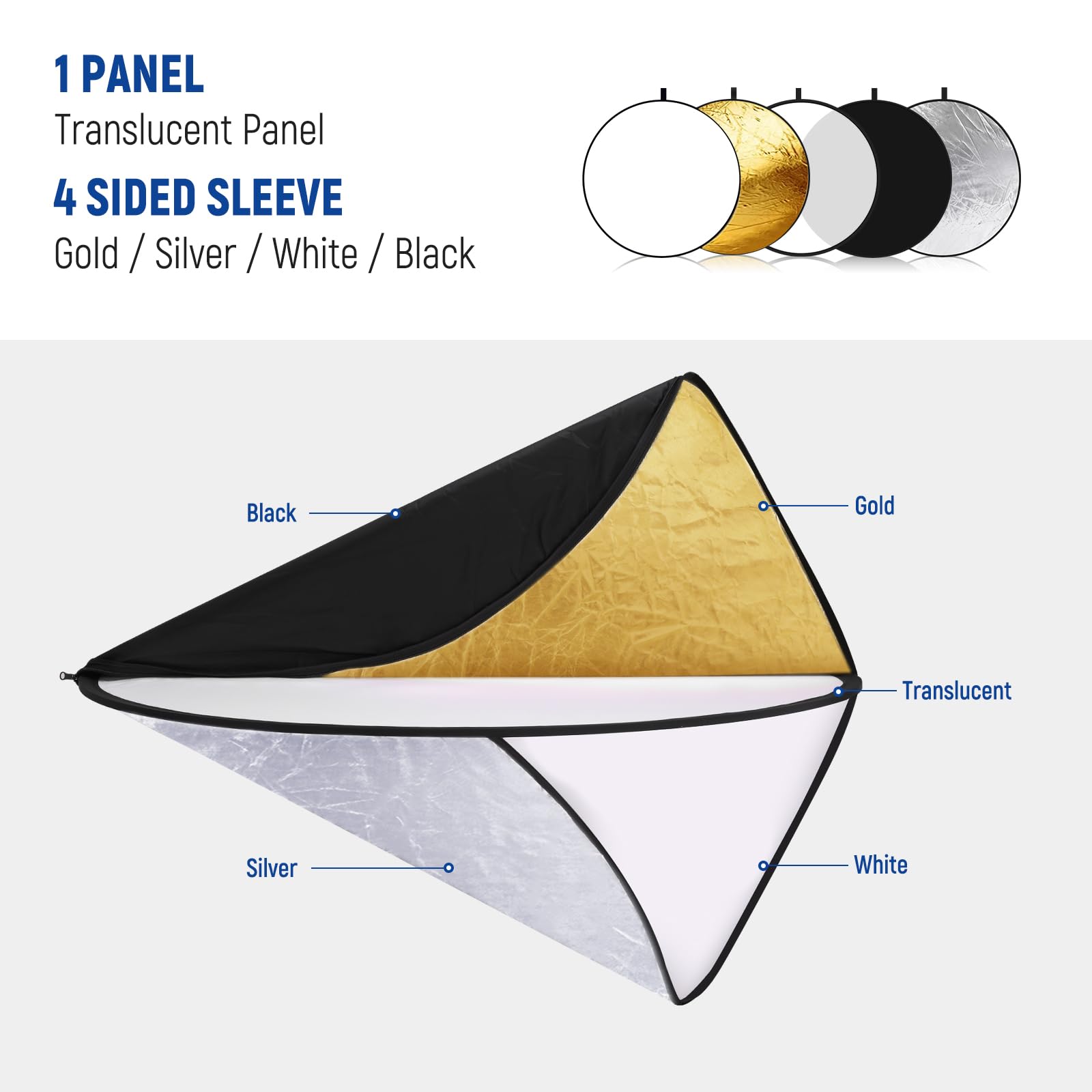 1 PANEL  
Translucent Panel  
4 SIDED SLEEVE  
Gold / Silver / White / Black