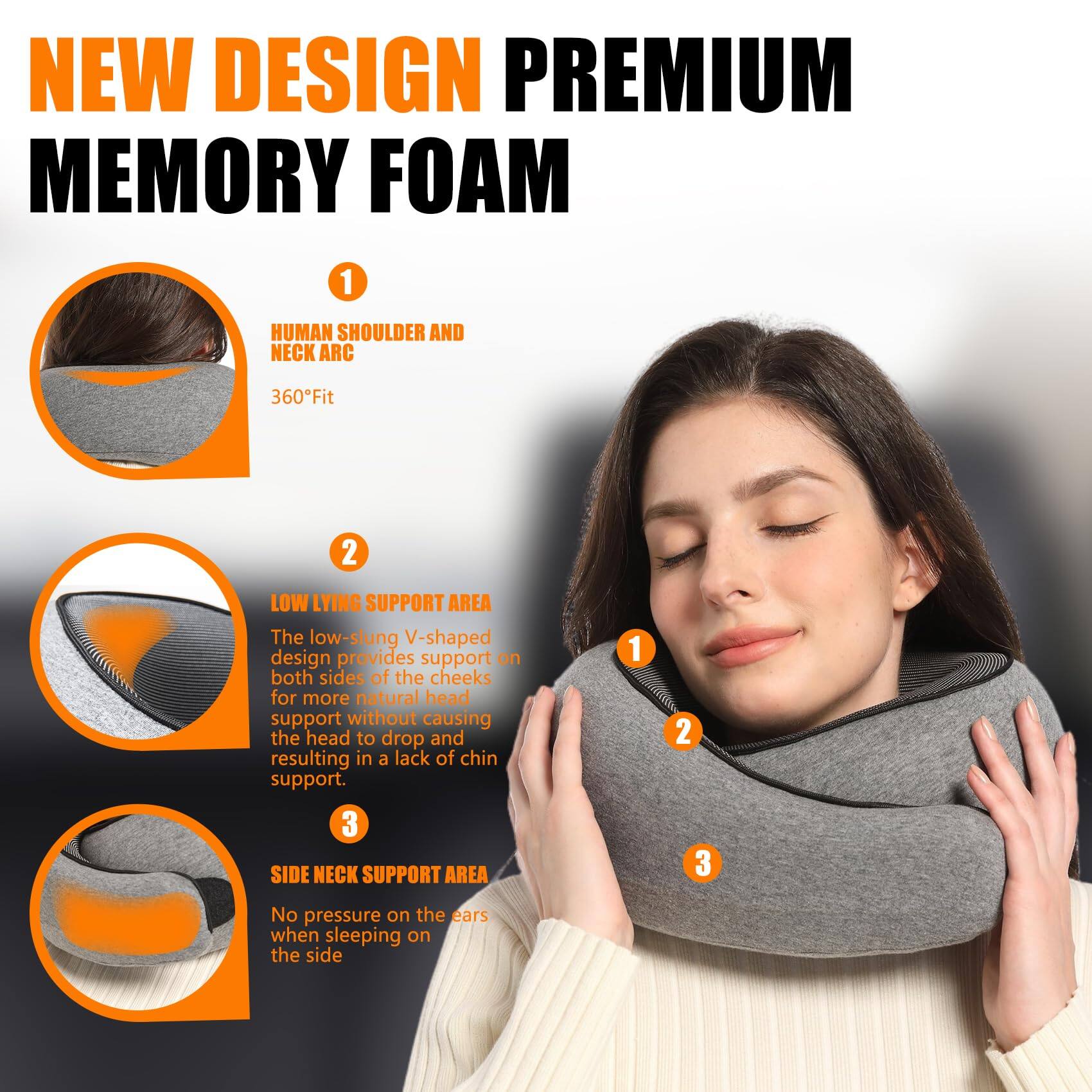 NEW DESIGN PREMIUM MEMORY FOAM

1. HUMAN SHOULDER AND NECK ARC
   360°Fit

2. LOW LYING SUPPORT AREA
   The low-slung V-shaped design provides support on both sides of the cheeks for more natural head support without causing the head to drop and resulting in a lack of chin support.

3. SIDE NECK SUPPORT AREA
   No pressure on the ears when sleeping on the side