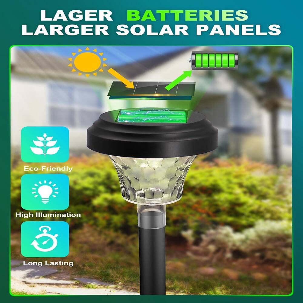Larger Batteries  
Larger Solar Panels  

Eco-Friendly  
High Illumination  
Long Lasting