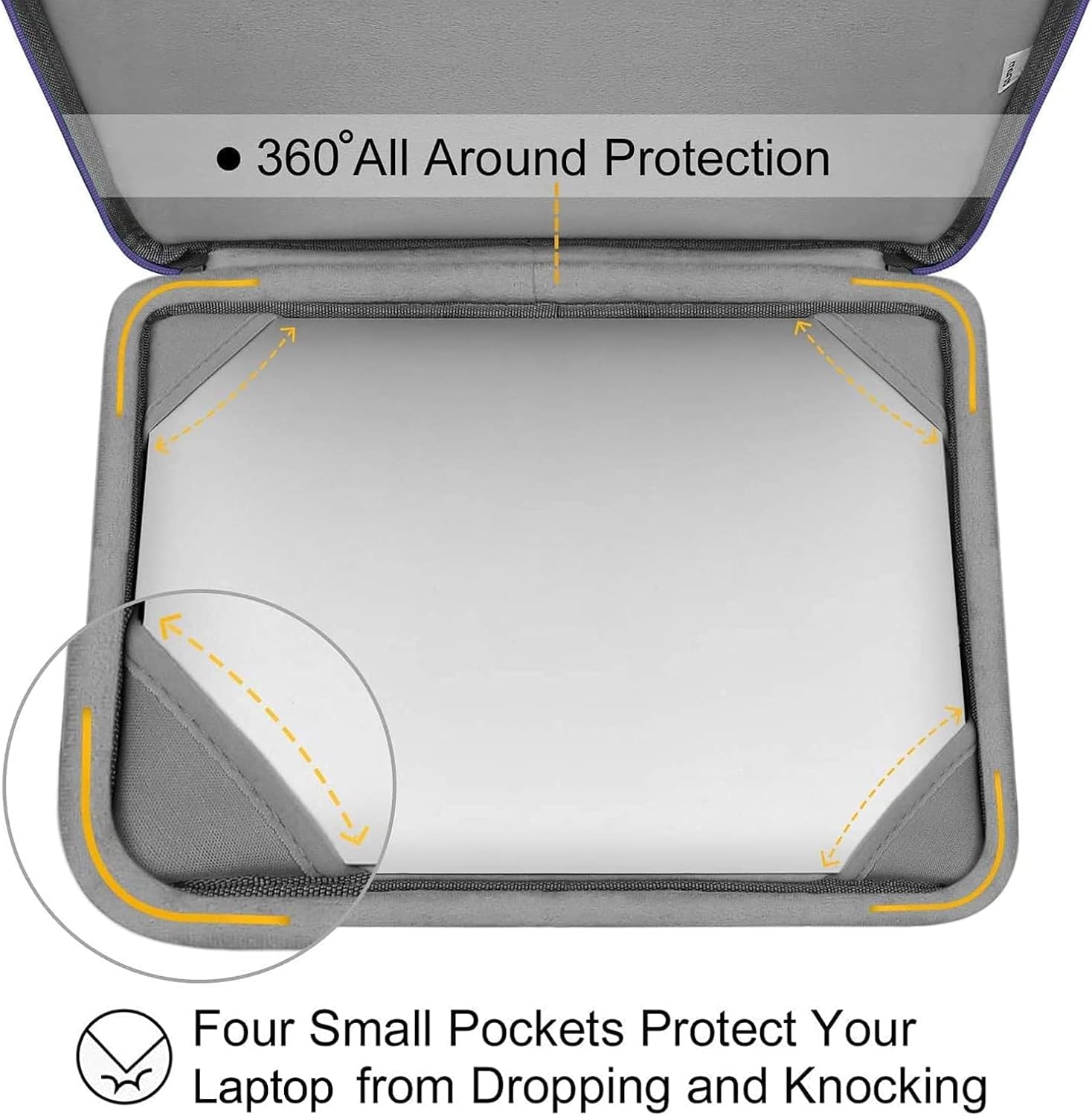 360° All Around Protection

Four Small Pockets Protect Your Laptop from Dropping and Knocking