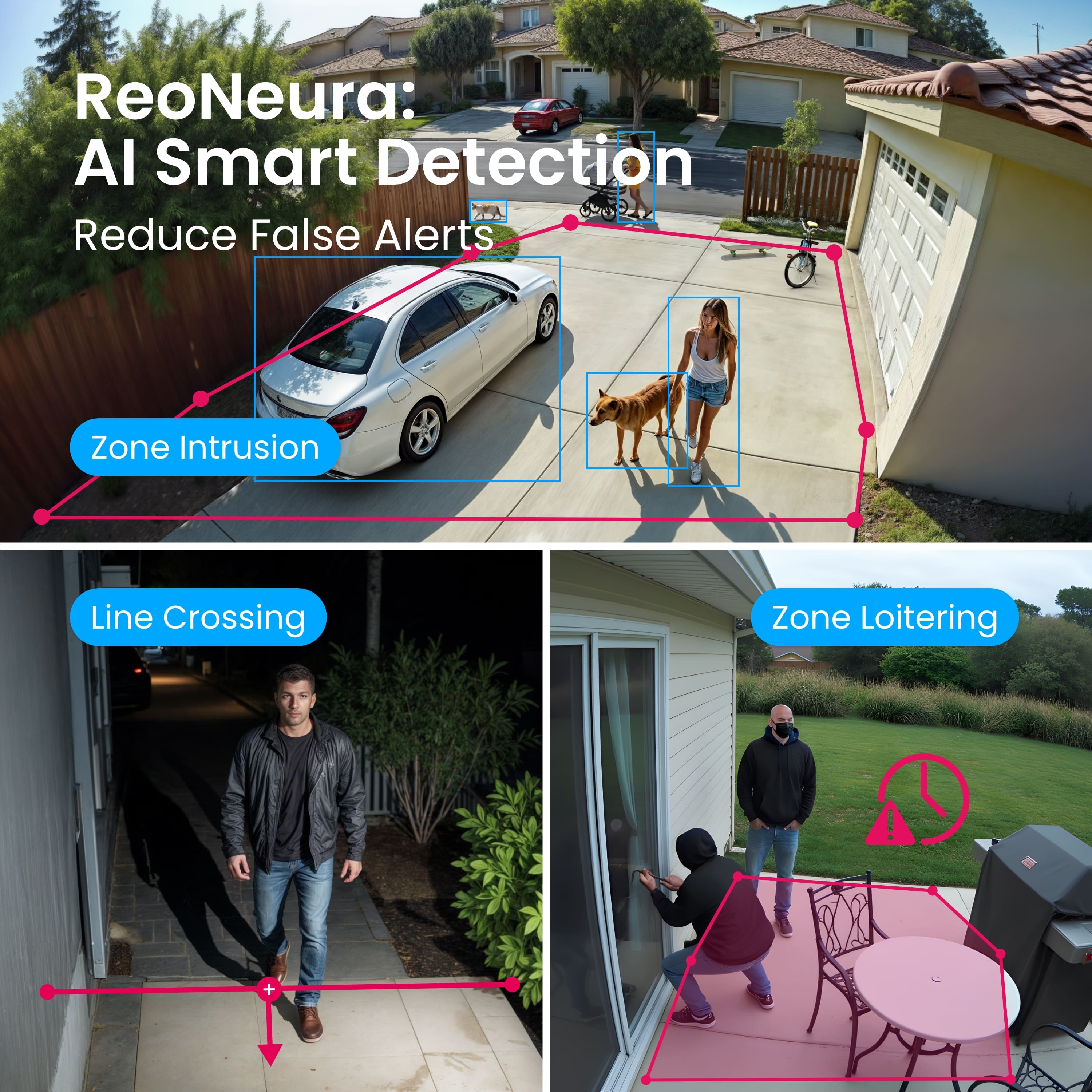 ReoNeura: AI Smart Detection
Reduce False Alerts
- Zone Intrusion
- Line Crossing
- Zone Loitering