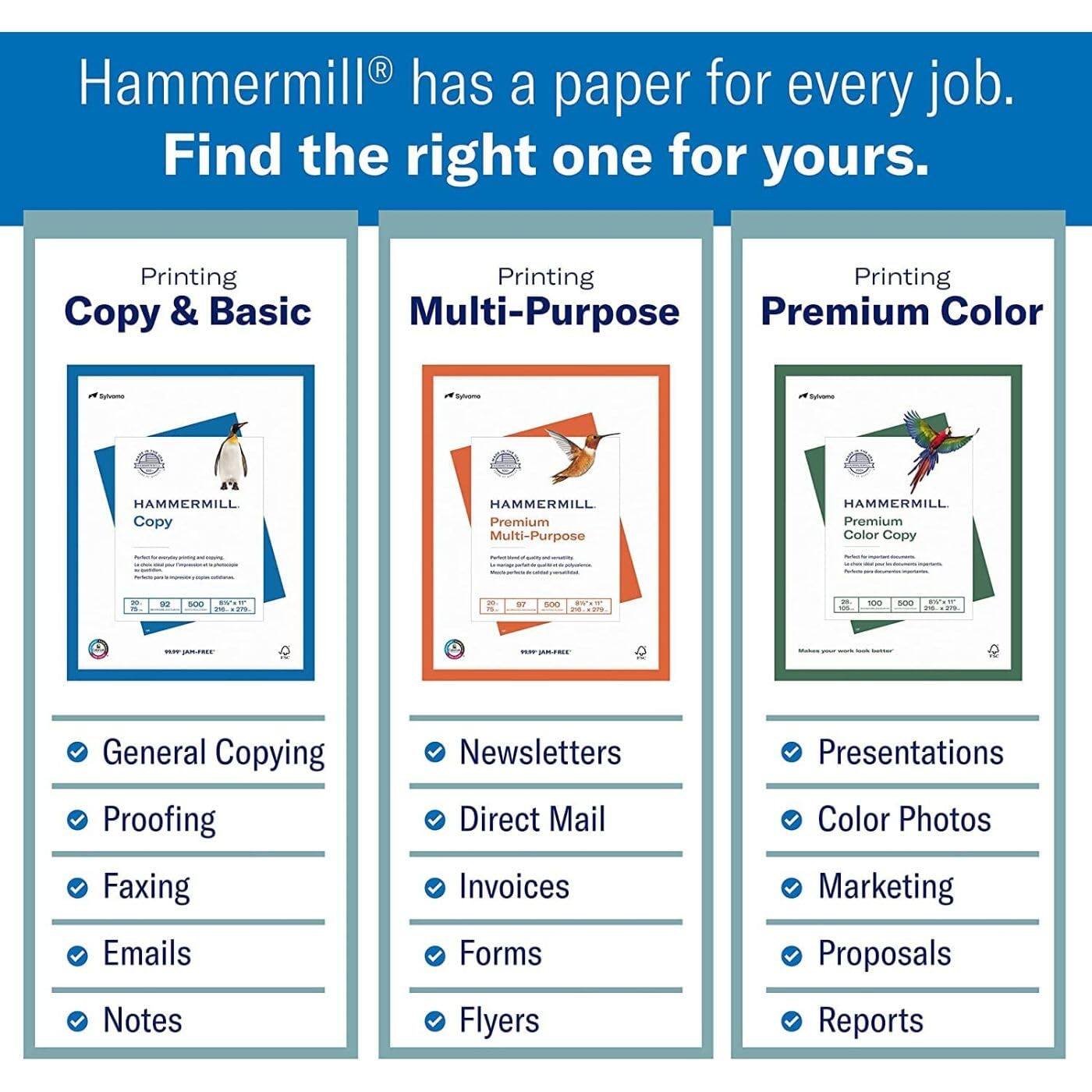 Hammermill® has a paper for every job. Find the right one for yours.

Printing  
Copy & Basic  
HAMMERMILL Copy  
- General Copying  
- Proofing  
- Faxing  
- Emails  
- Notes  

Printing  
Multi-Purpose  
HAMMERMILL Premium Multi-Purpose  
- Newsletters  
- Direct Mail  
- Invoices  
- Forms  
- Flyers  

Printing  
Premium Color  
HAMMERMILL Premium Color Copy  
- Presentations  
- Color Photos  
- Marketing  
- Proposals  
- Reports