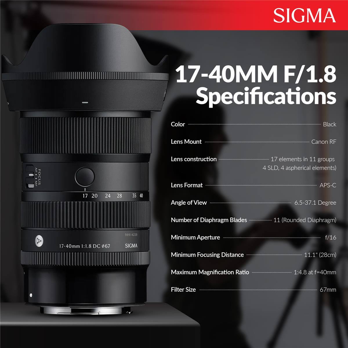 SIGMA  
17-40MM F/1.8 Specifications

Color: Black  
Lens Mount: Canon RF  
Lens construction: 17 elements in 11 groups (4 SLD, 4 aspherical elements)  
Lens Format: APS-C  
Angle of View: 6.5-37.1 Degree  
Number of Diaphragm Blades: 11 (Rounded Diaphragm)  
Minimum Aperture: f/16  
Minimum Focusing Distance: 11.1" (28cm)  
Maximum Magnification Ratio: 1:4.8 at f=40mm  
Filter Size: 67mm