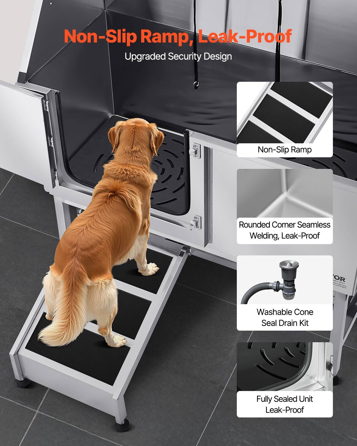 Non-Slip Ramp, Leak-Proof  
Upgraded Security Design  

- Non-Slip Ramp  
- Rounded Corner Seamless Welding, Leak-Proof  
- Washable Cone Seal Drain Kit  
- Fully Sealed Unit Leak-Proof