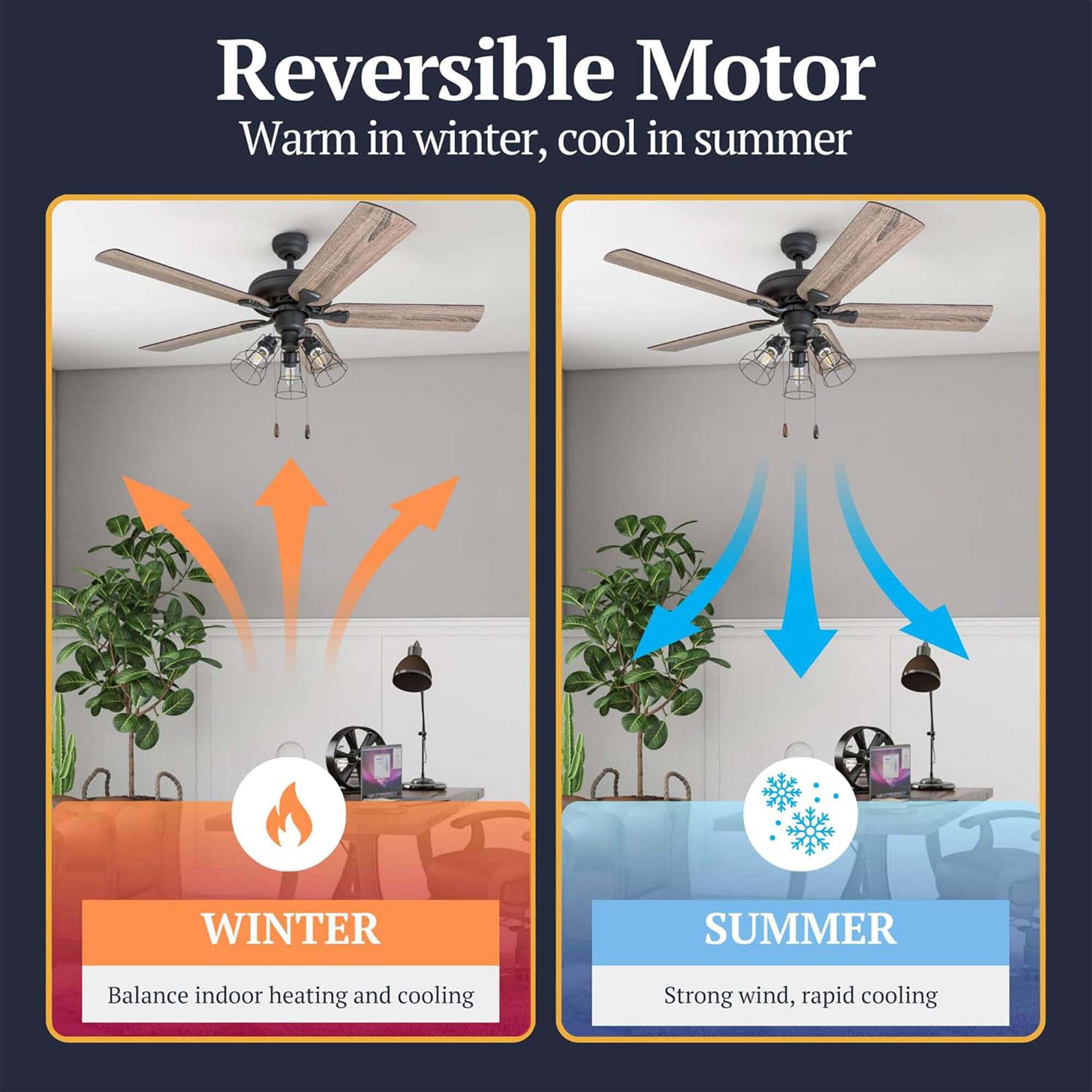 Reversible Motor  
Warm in winter, cool in summer  

WINTER  
Balance indoor heating and cooling  

SUMMER  
Strong wind, rapid cooling