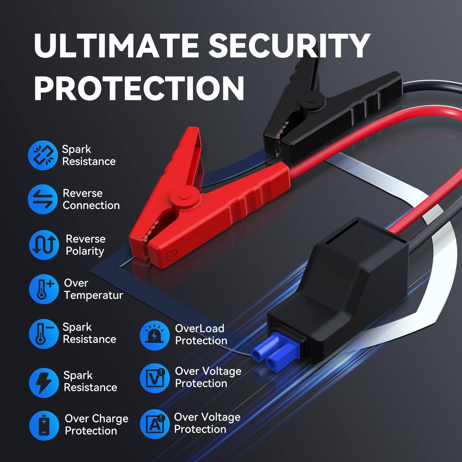 ULTIMATE SECURITY PROTECTION

- Spark Resistance
- Reverse Connection
- Reverse Polarity
- Over Temperature
- Spark Resistance
- OverLoad Protection
- Spark Resistance
- Over Voltage Protection
- Over Charge Protection
- Over Voltage Protection