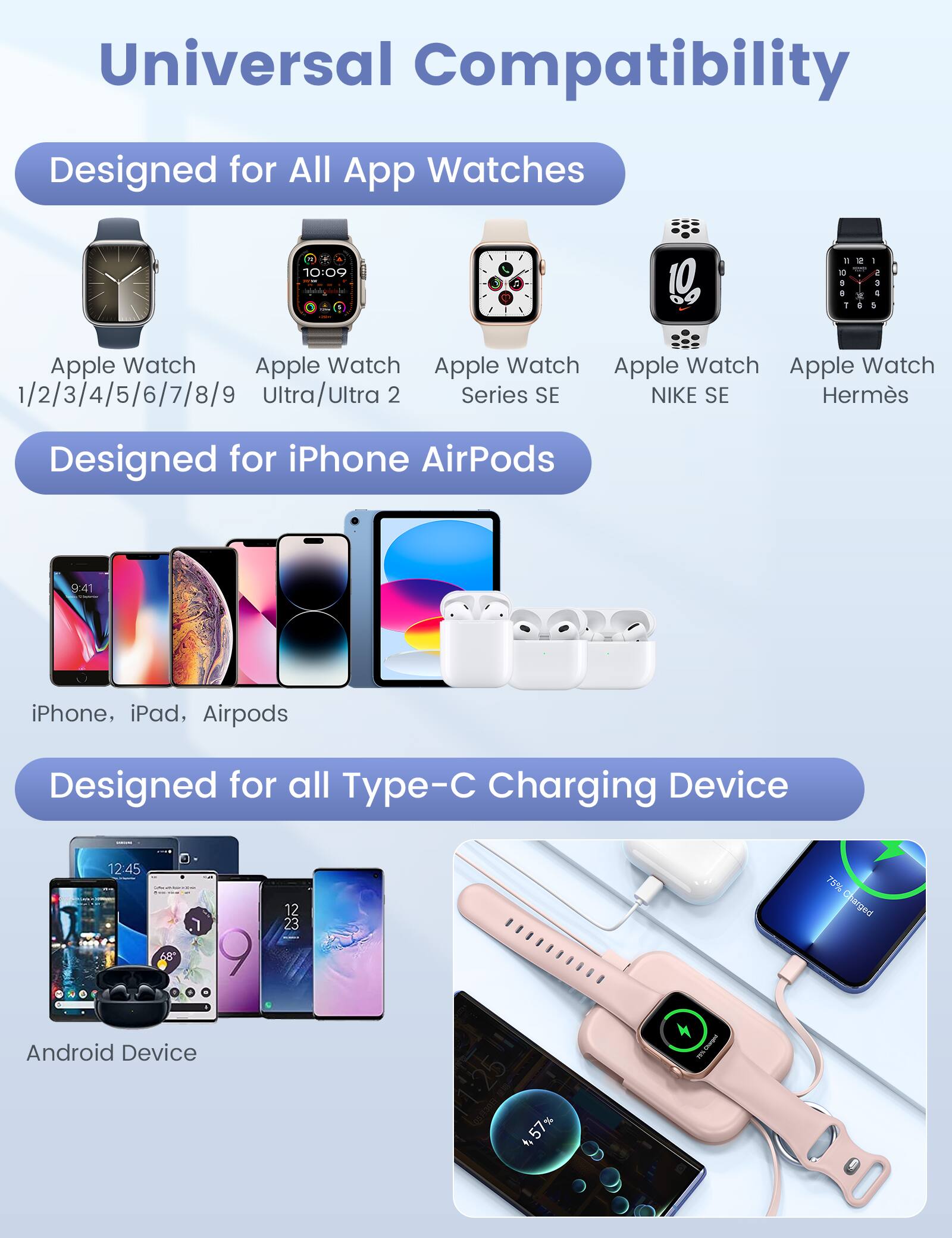 Universal Compatibility

Designed for All App Watches
- Apple Watch 1/2/3/4/5/6/7/8/9
- Apple Watch Ultra/Ultra 2
- Apple Watch Series SE
- Apple Watch NIKE SE
- Apple Watch Hermès

Designed for iPhone AirPods
- iPhone, iPad, AirPods

Designed for all Type-C Charging Device
- Android Device